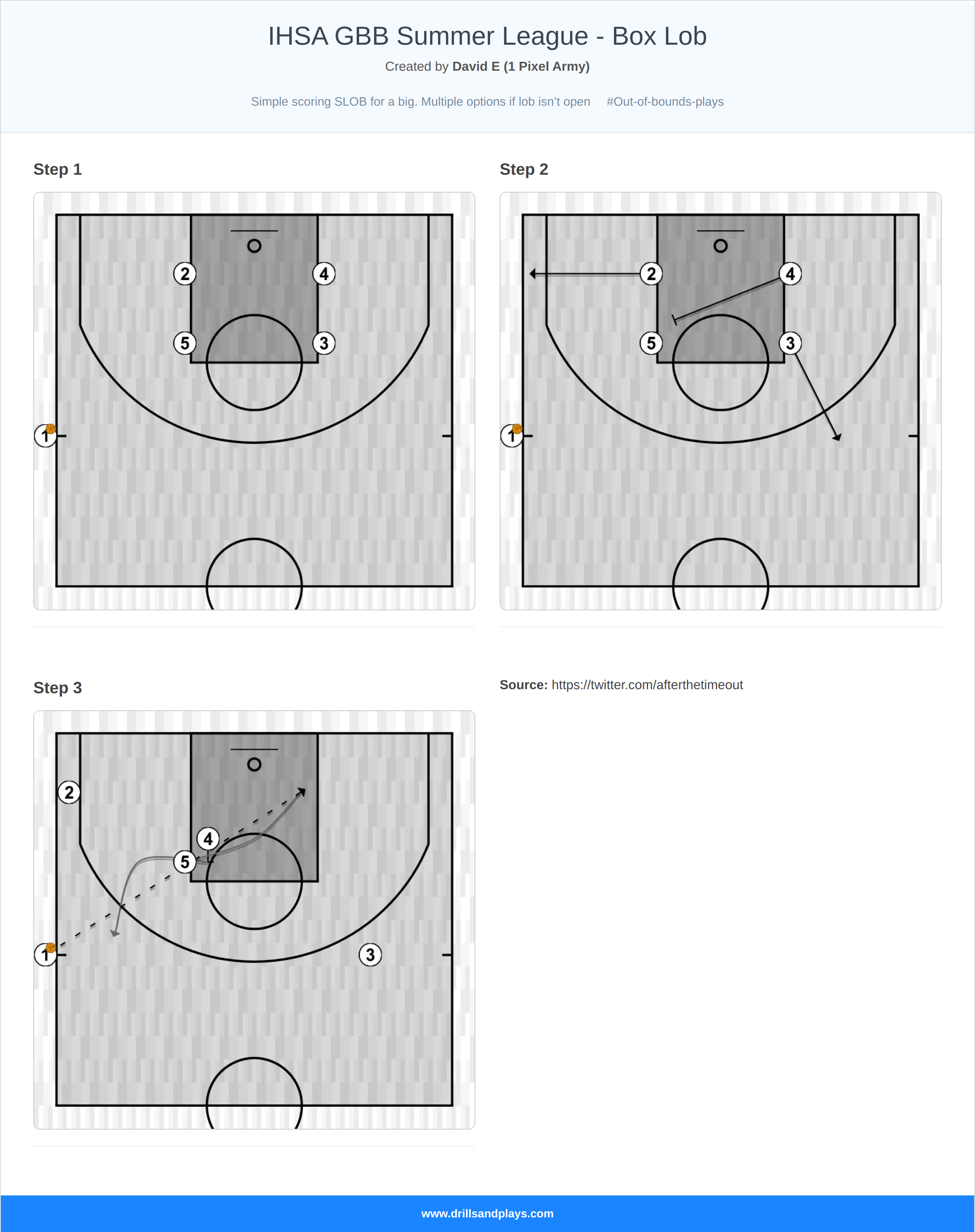 Basketball play ihsa gbb summer league - box lob