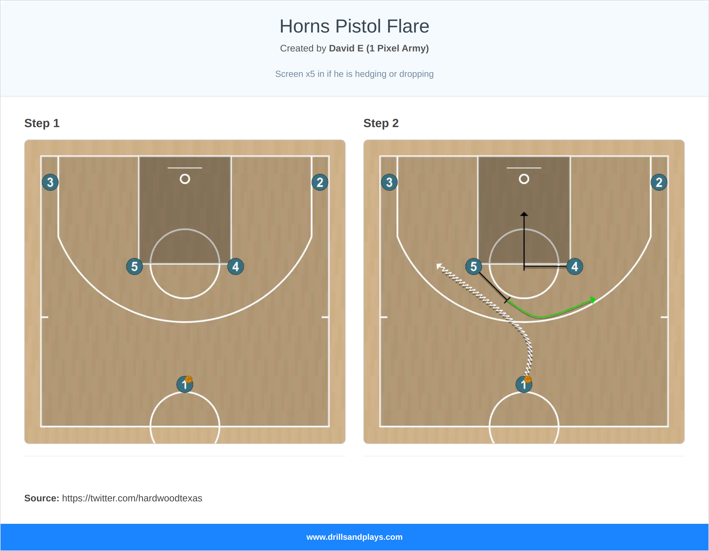 Basketball play horns pistol flare