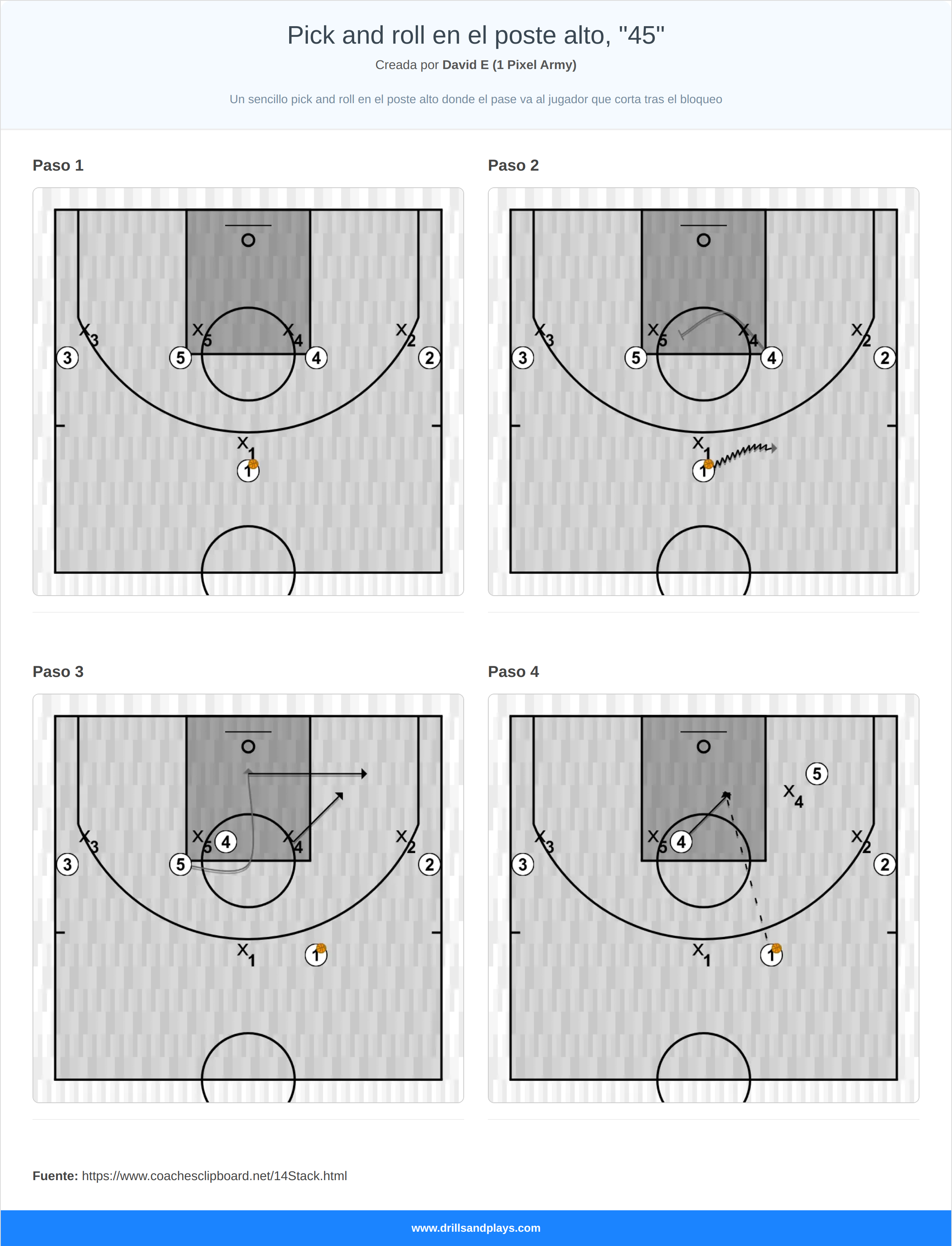 Jugada de baloncesto pick and roll en el poste alto, "45"