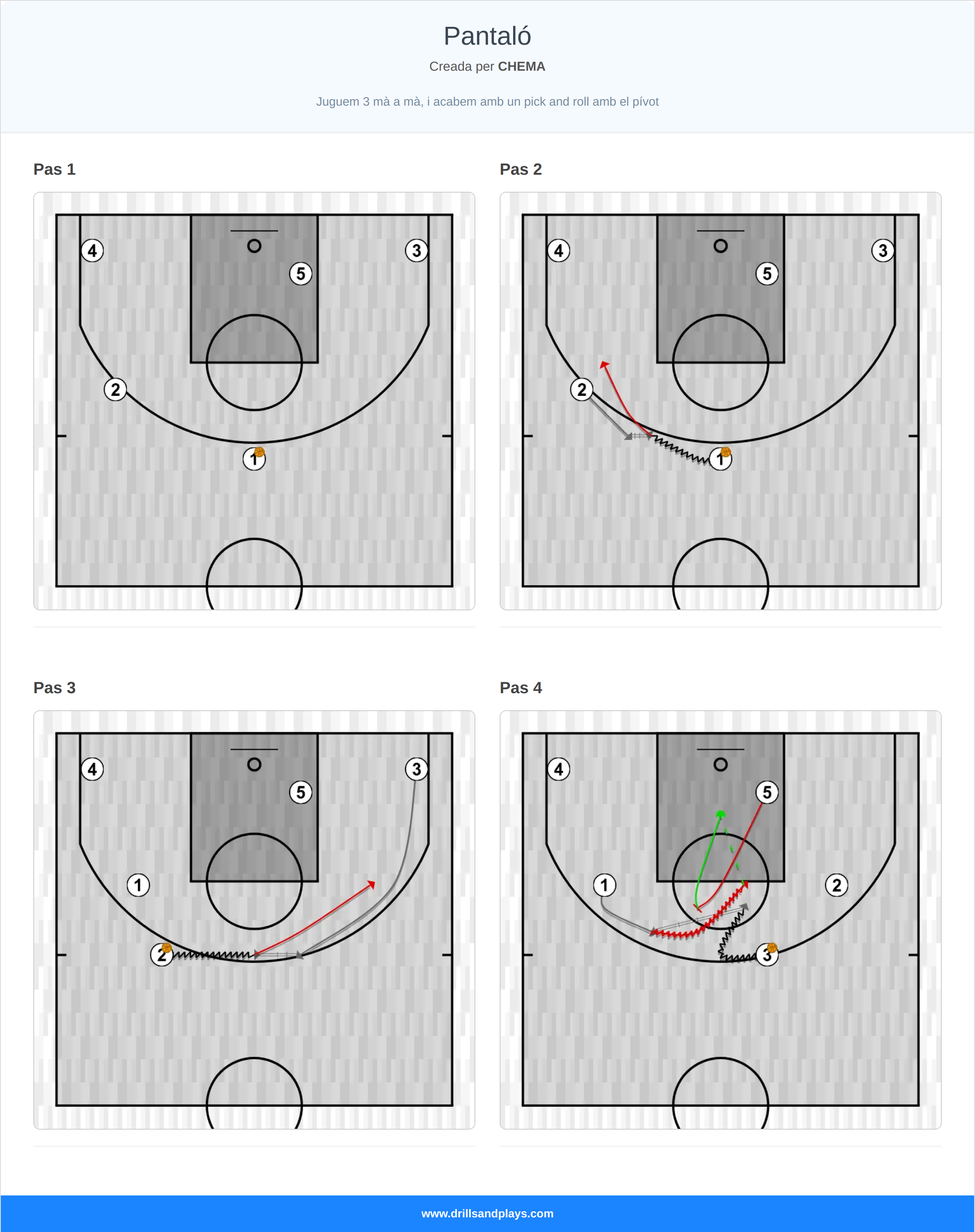 Jugada de bàsquet pantaló