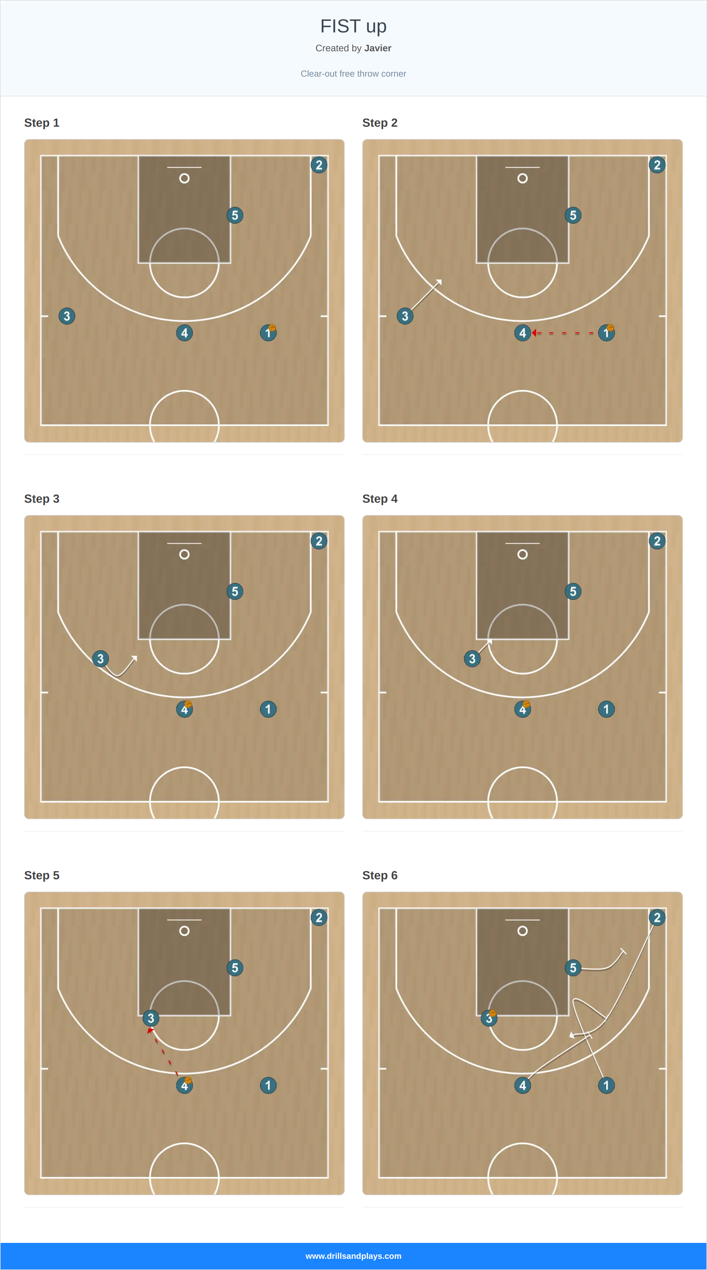 Basketball play fist up