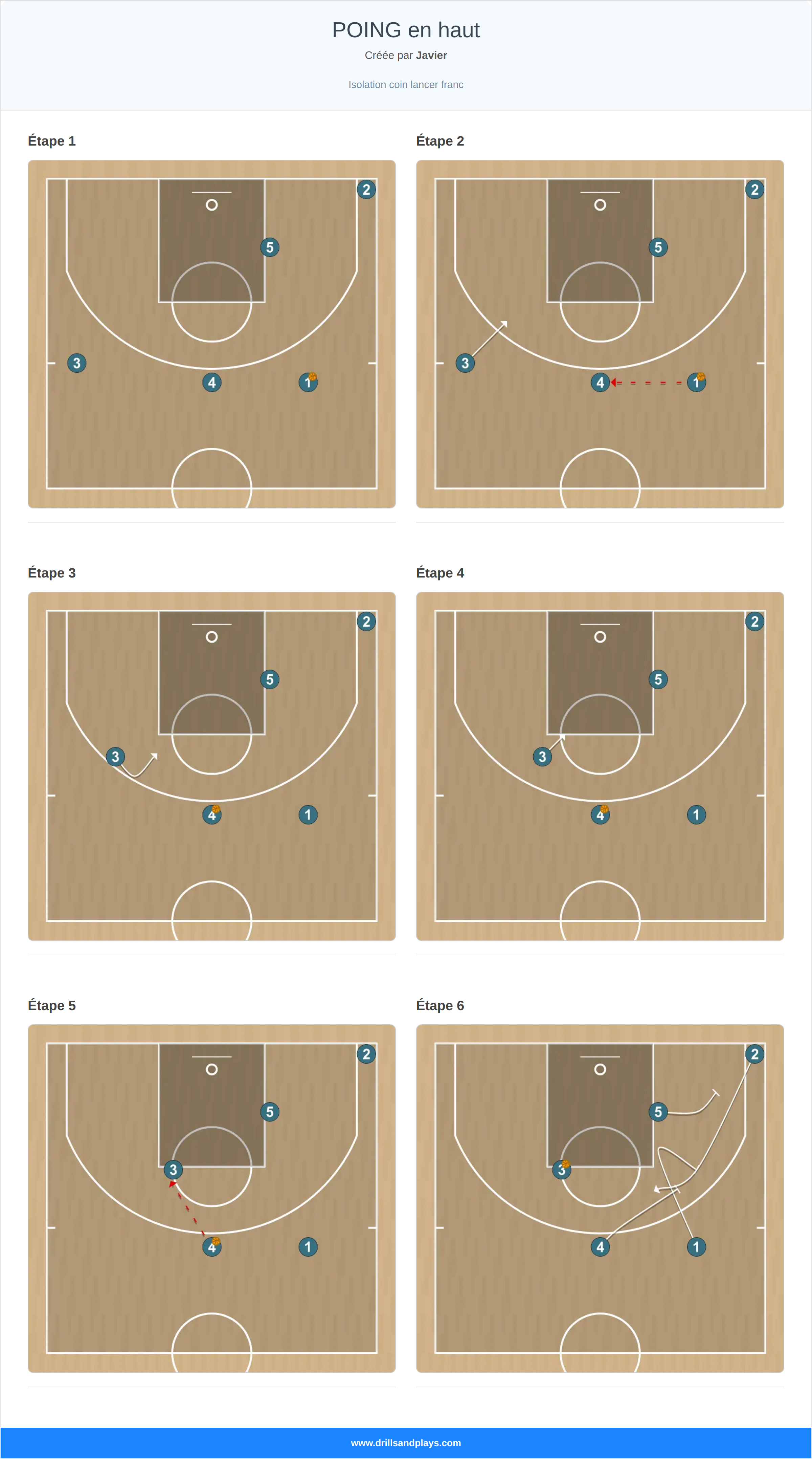 Jeux de basket-ball poing en haut