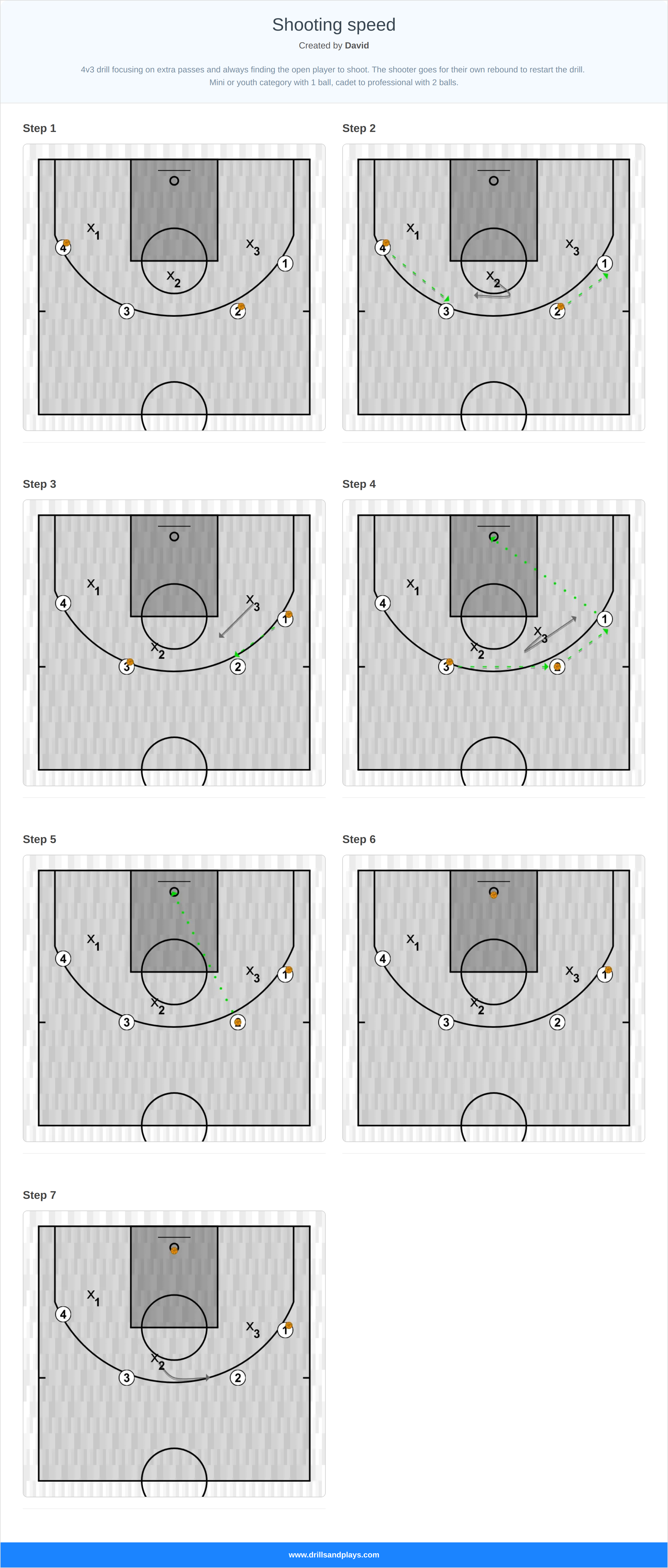 Basketball drill shooting speed