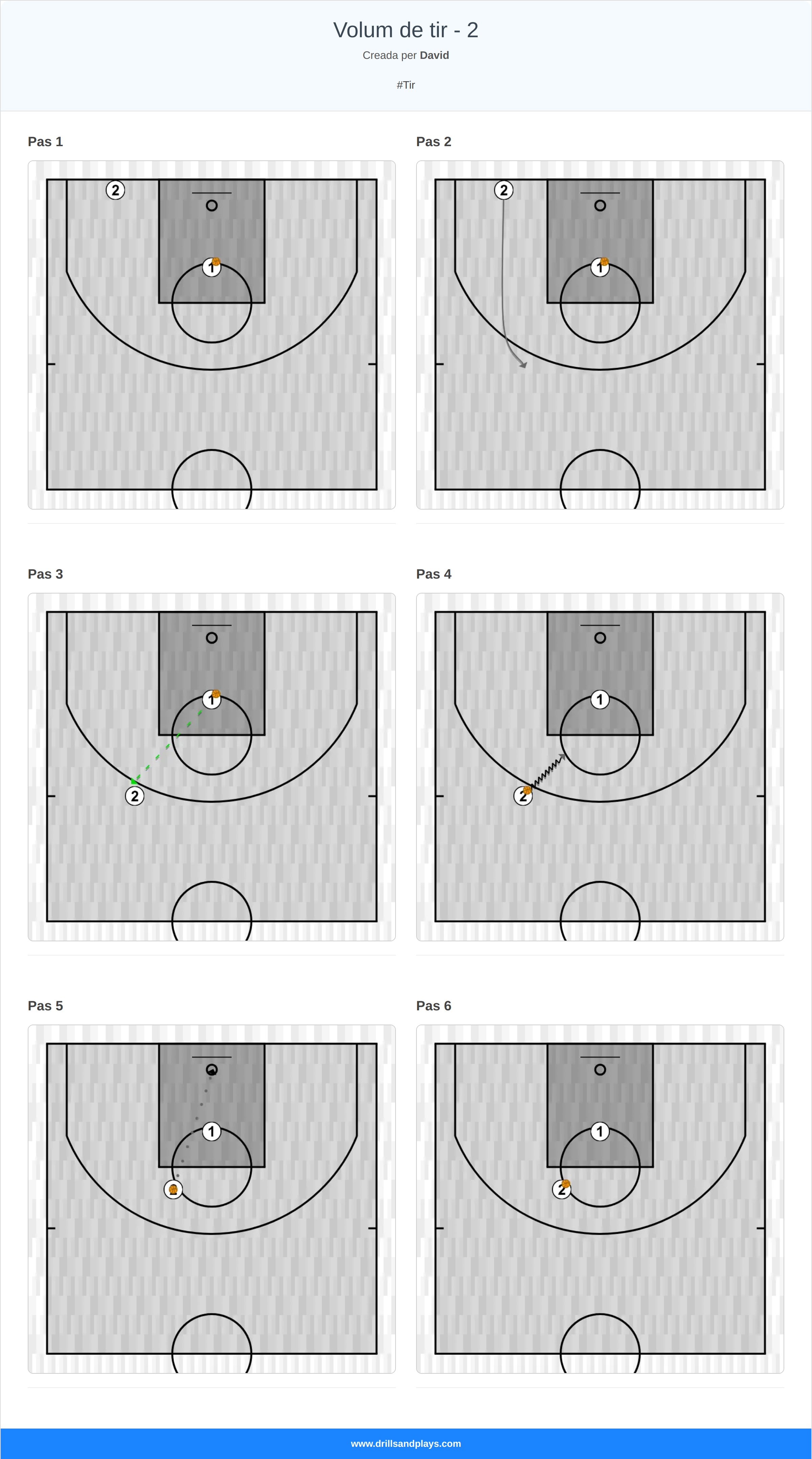 Exercici de bàsquet volum de tir - 2