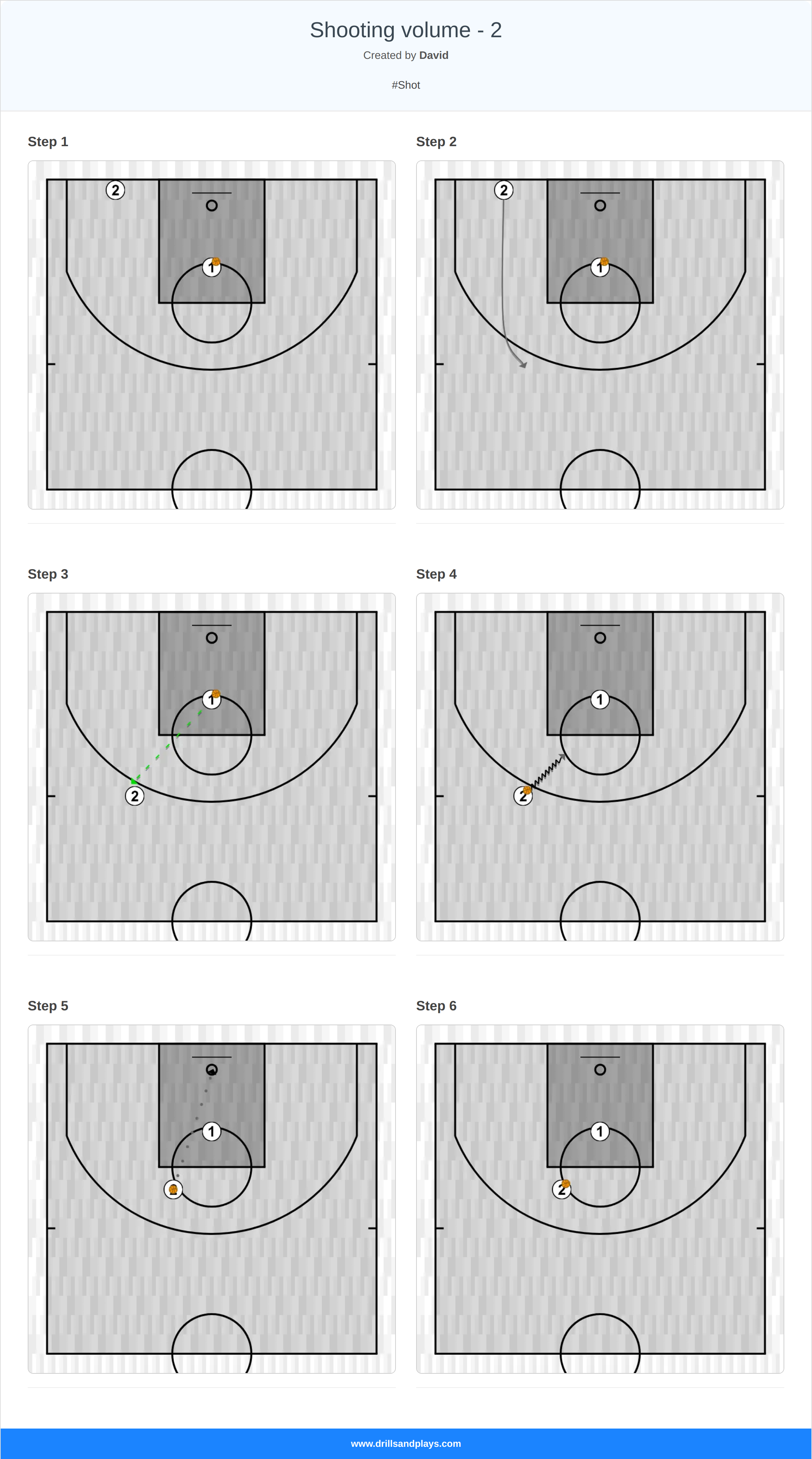 Basketball drill shooting volume - 2