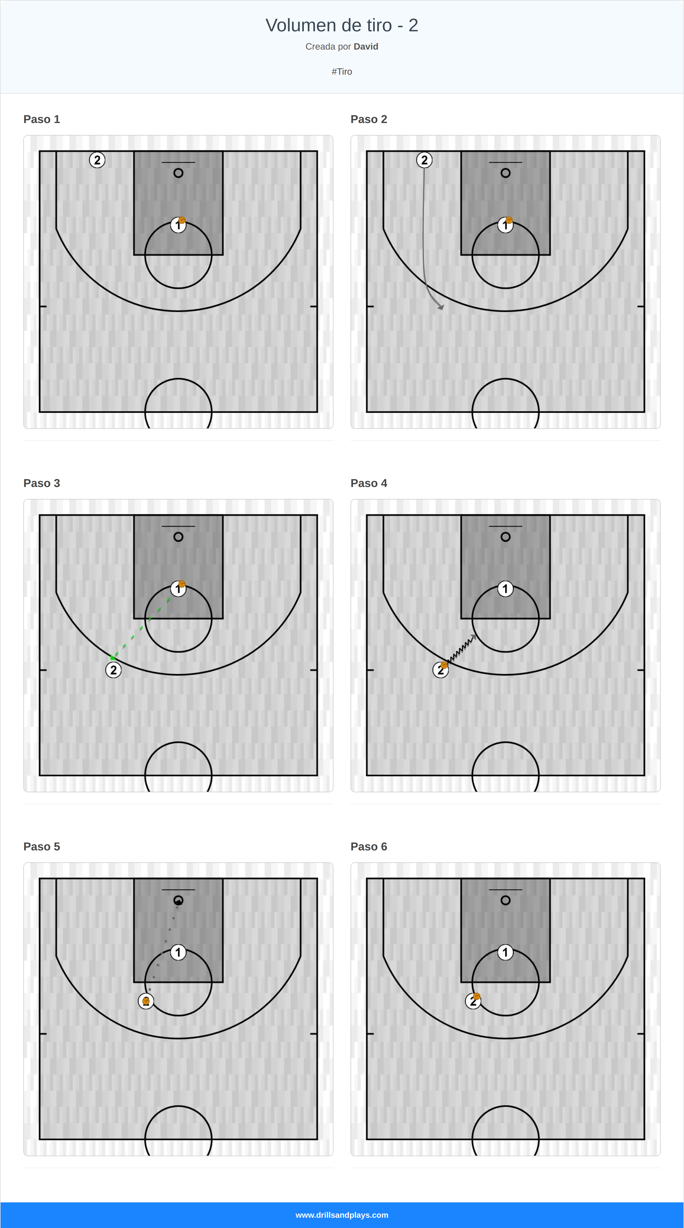 Ejercicio de baloncesto volumen de tiro - 2
