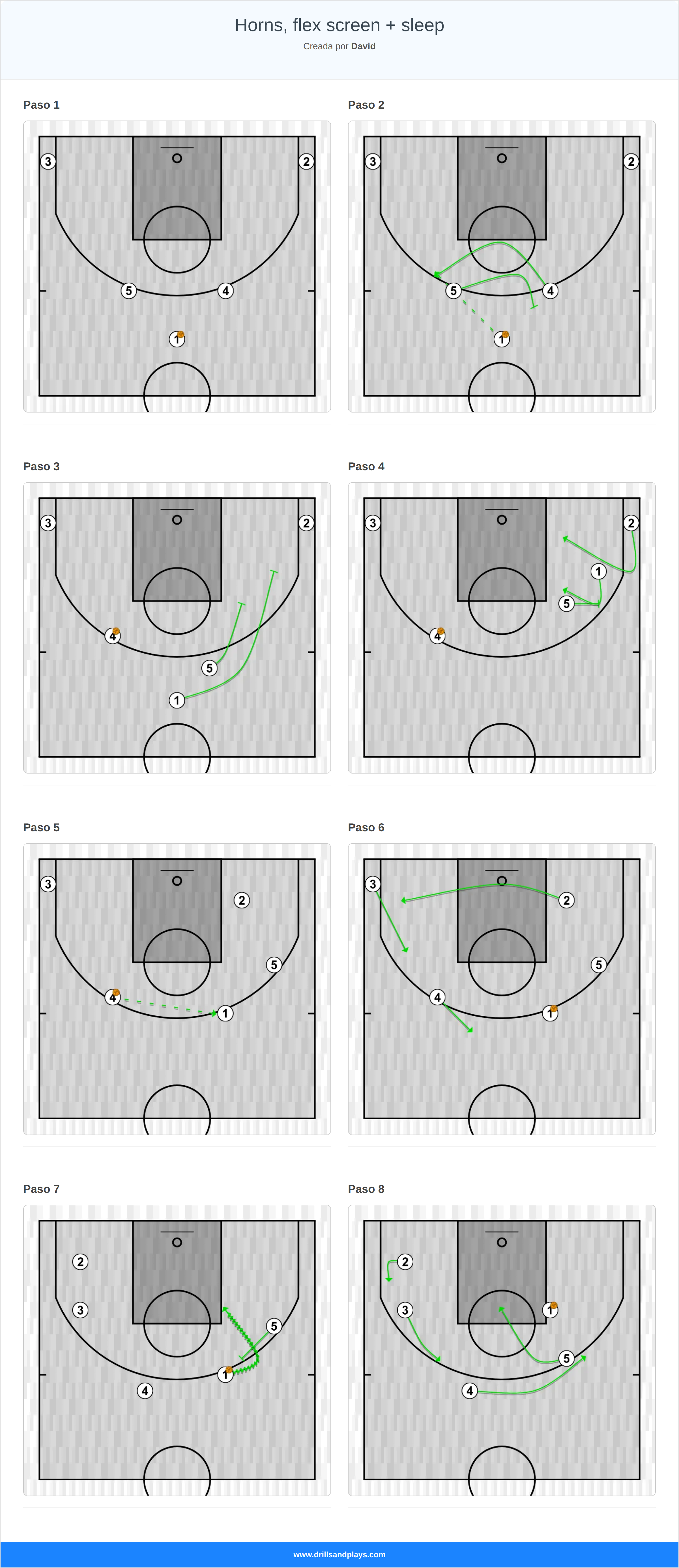 Jugada de baloncesto horns, flex screen + sleep