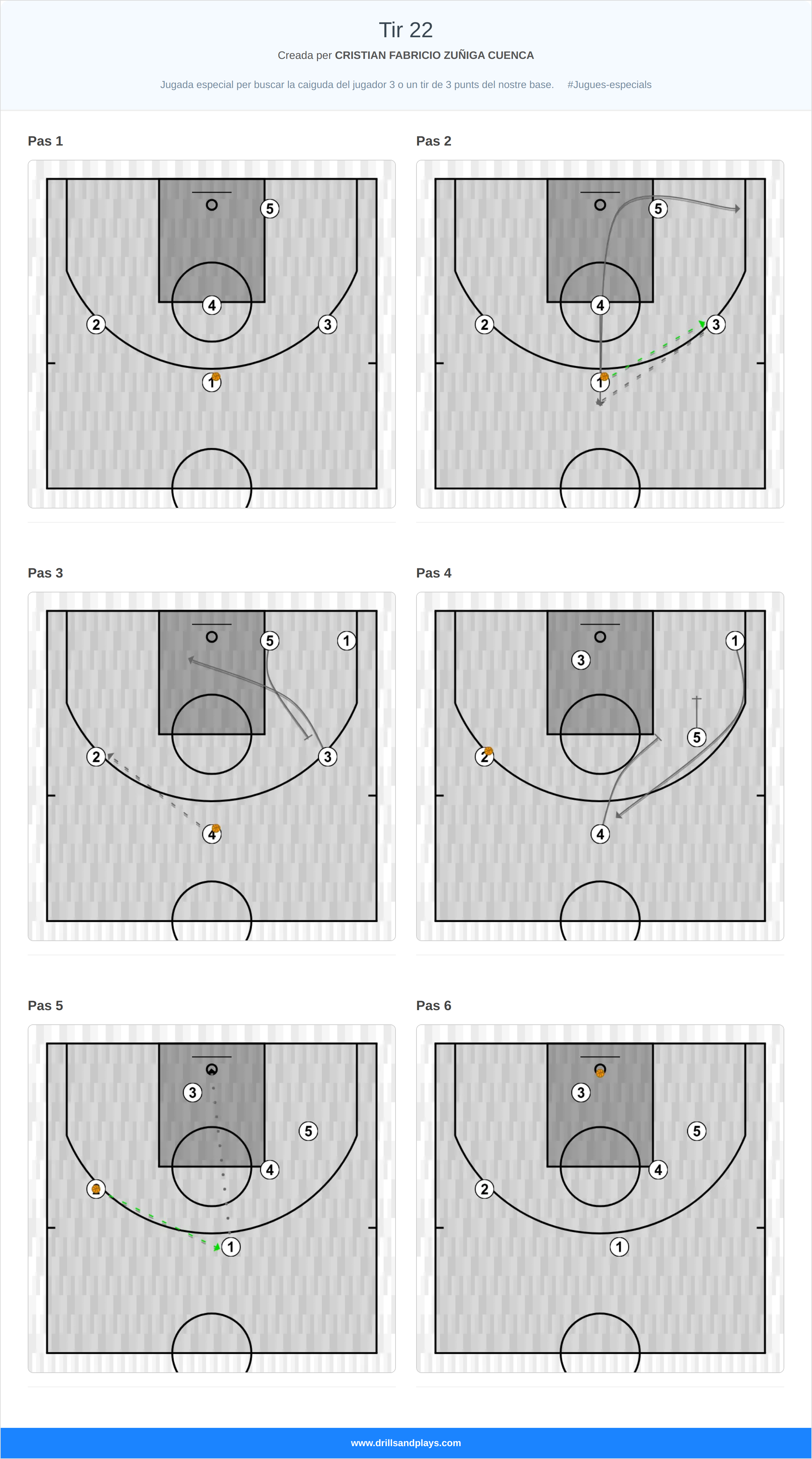 Jugada de bàsquet tir 22