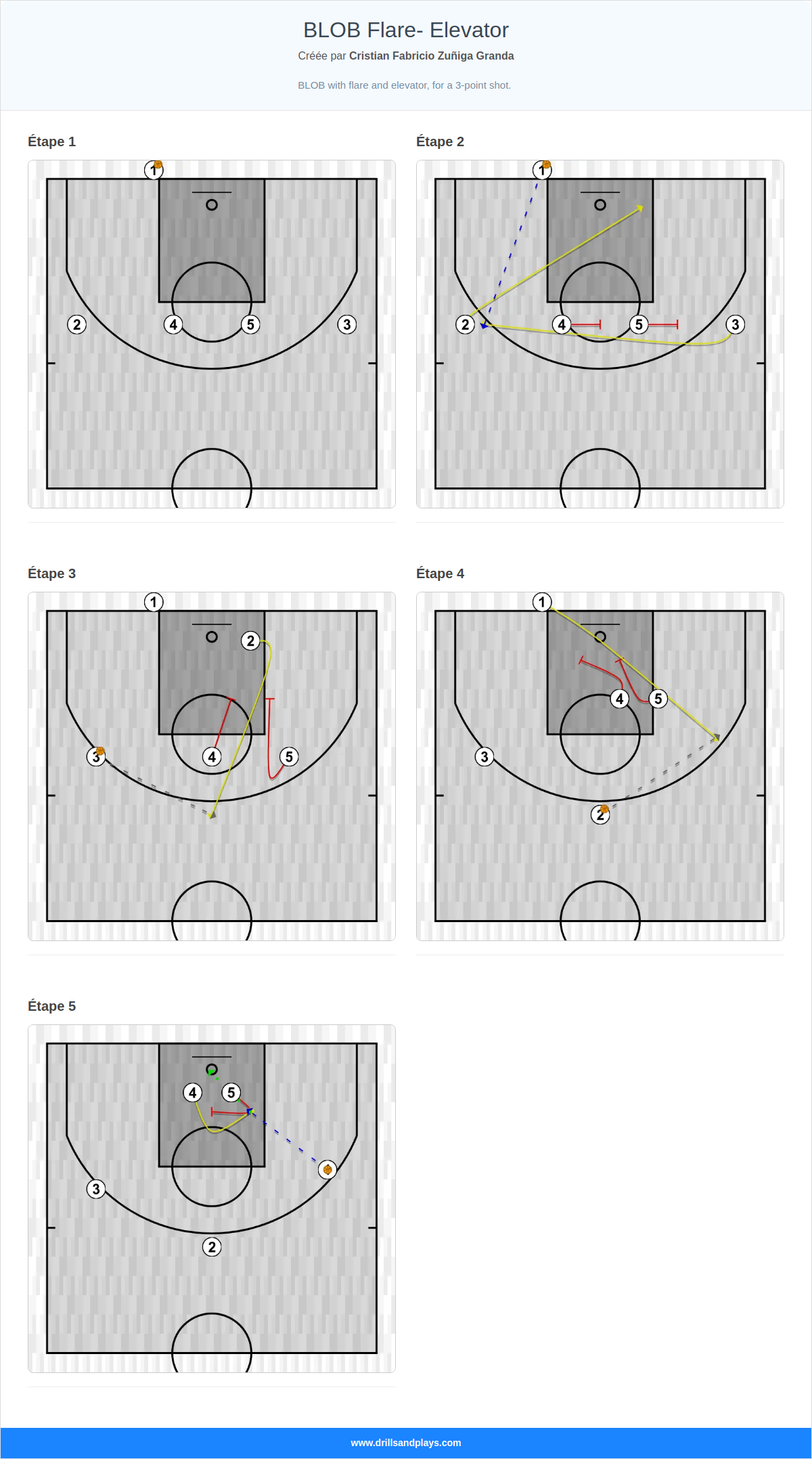 Jeux de basket-ball blob flare- elevator