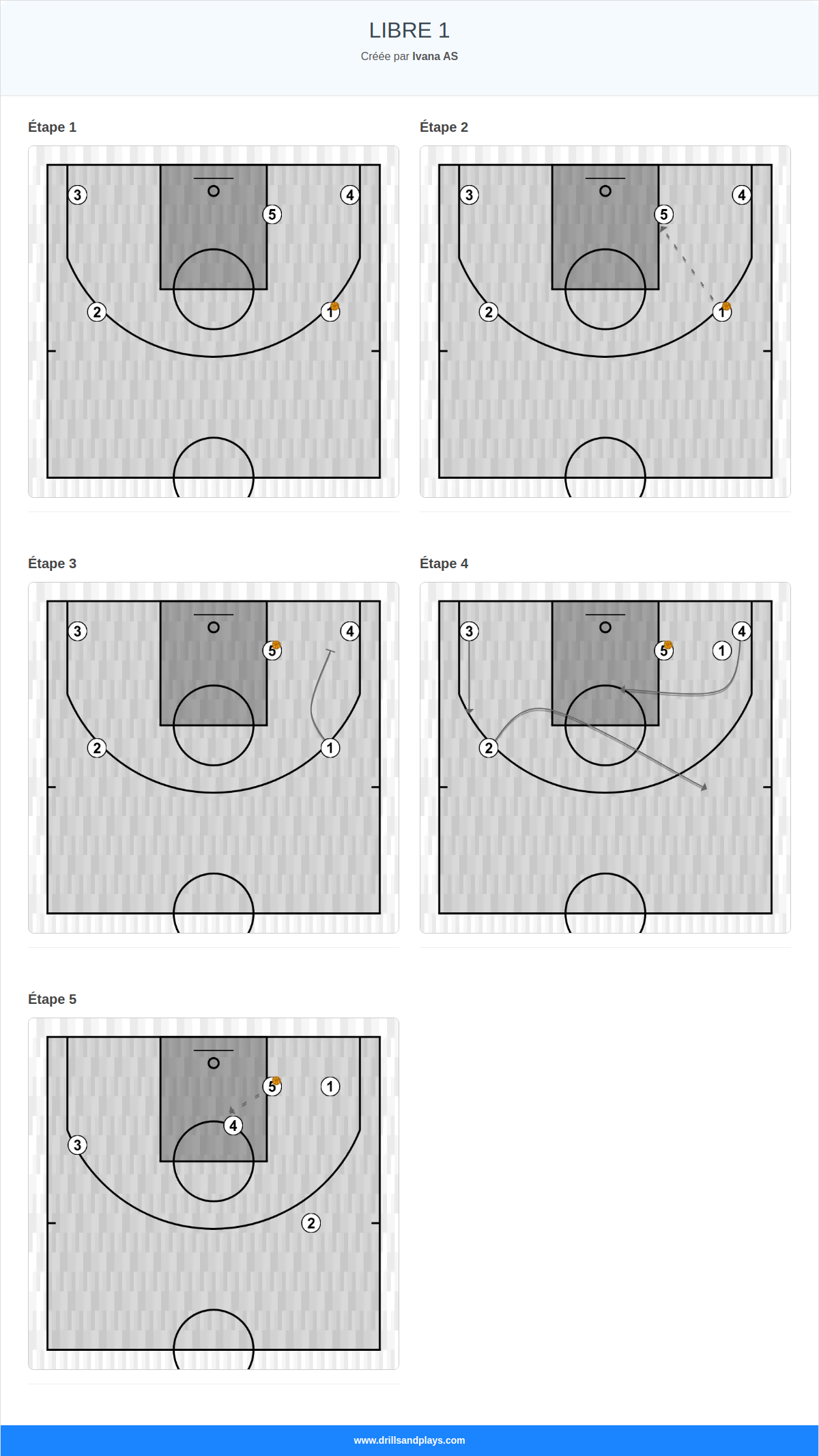 Jeux de basket-ball libre 1