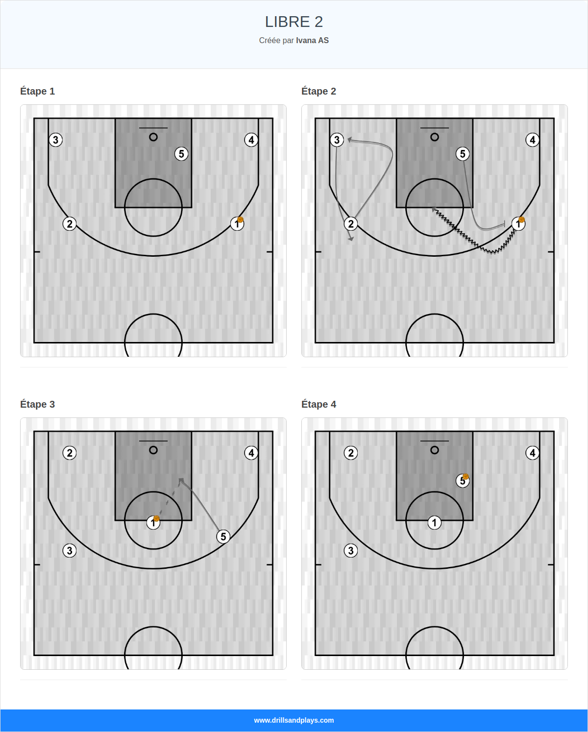 Jeux de basket-ball libre 2