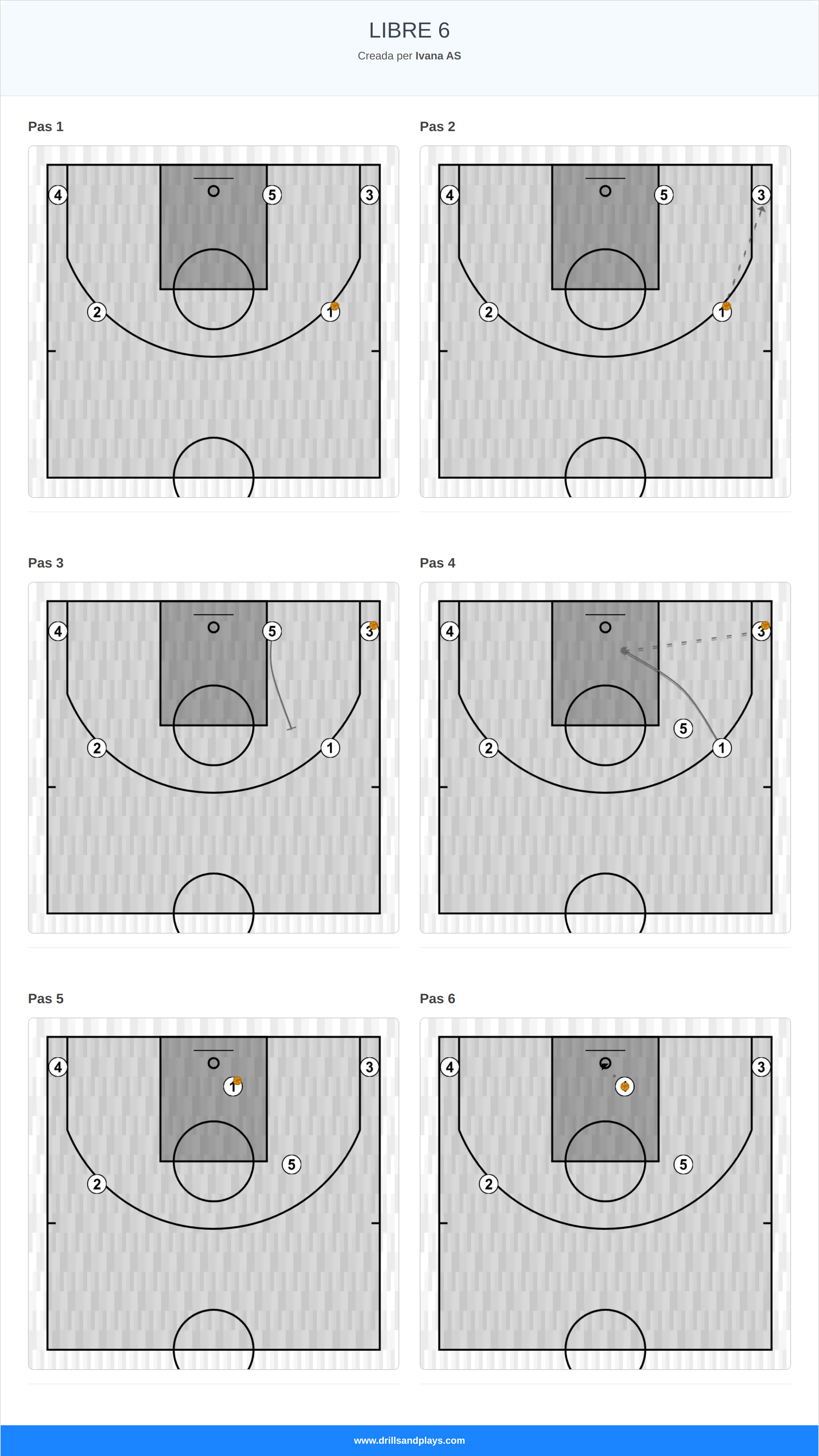 Jugada de bàsquet libre 6