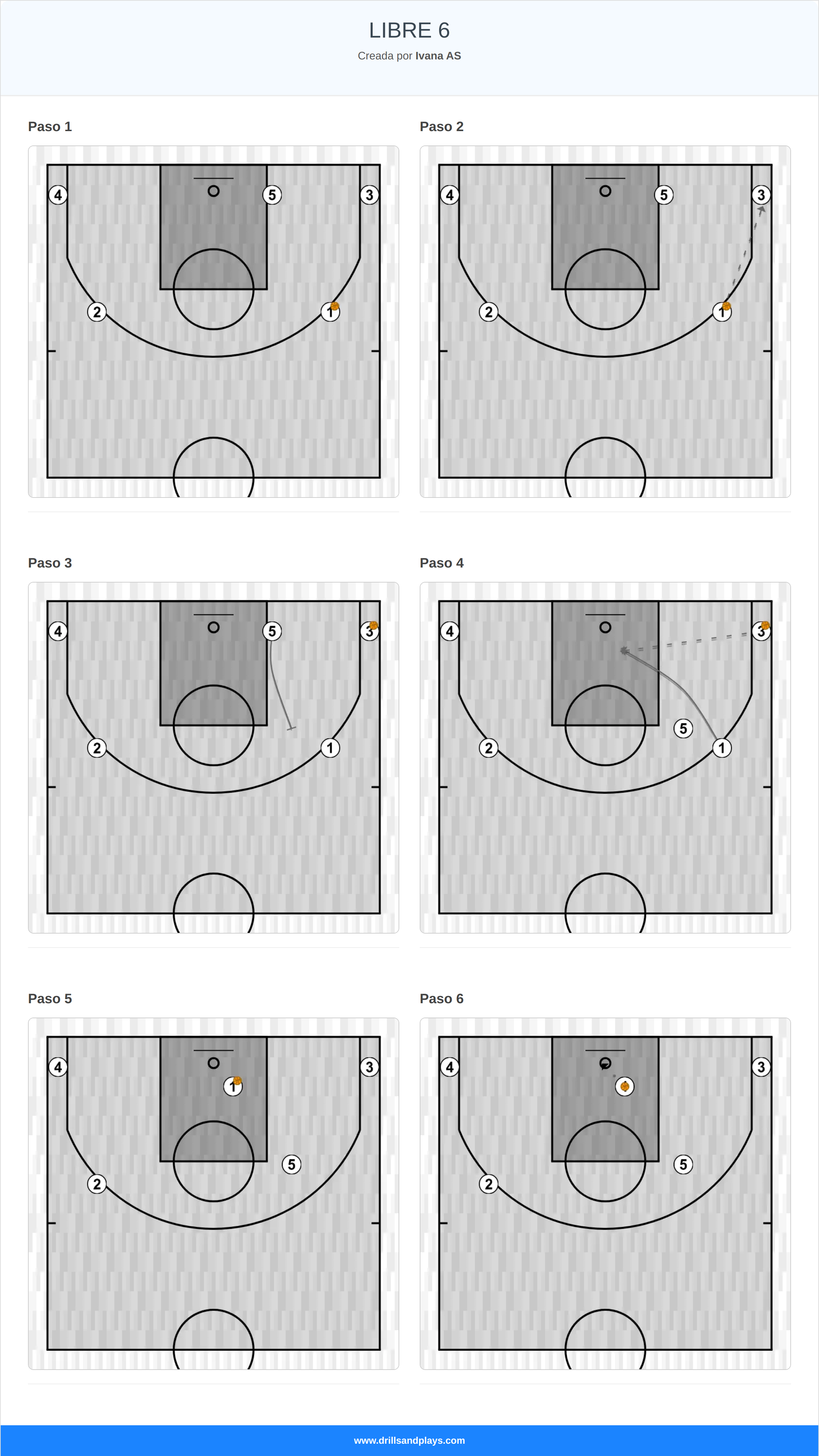 Jugada de baloncesto libre 6