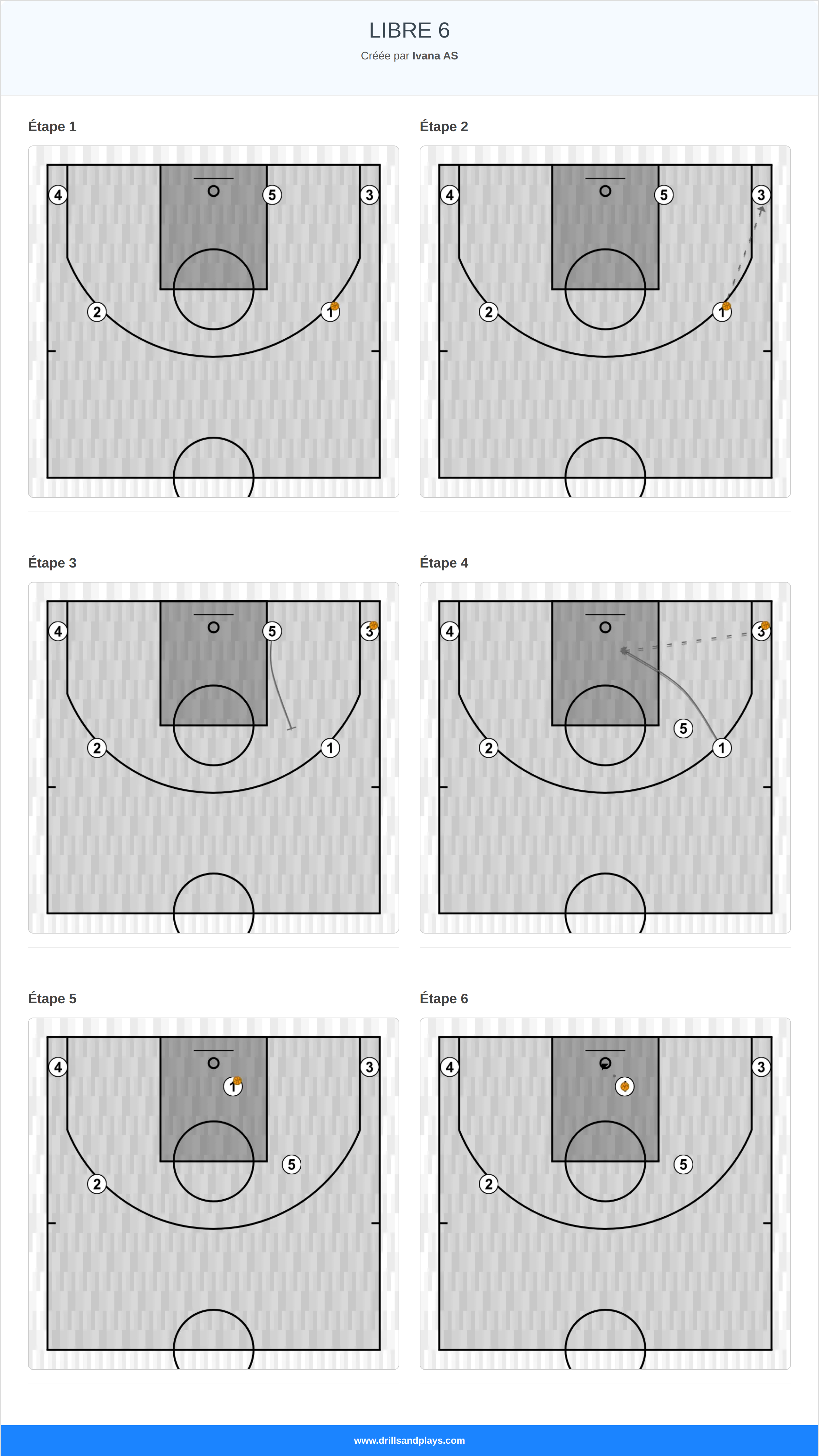 Jeux de basket-ball libre 6