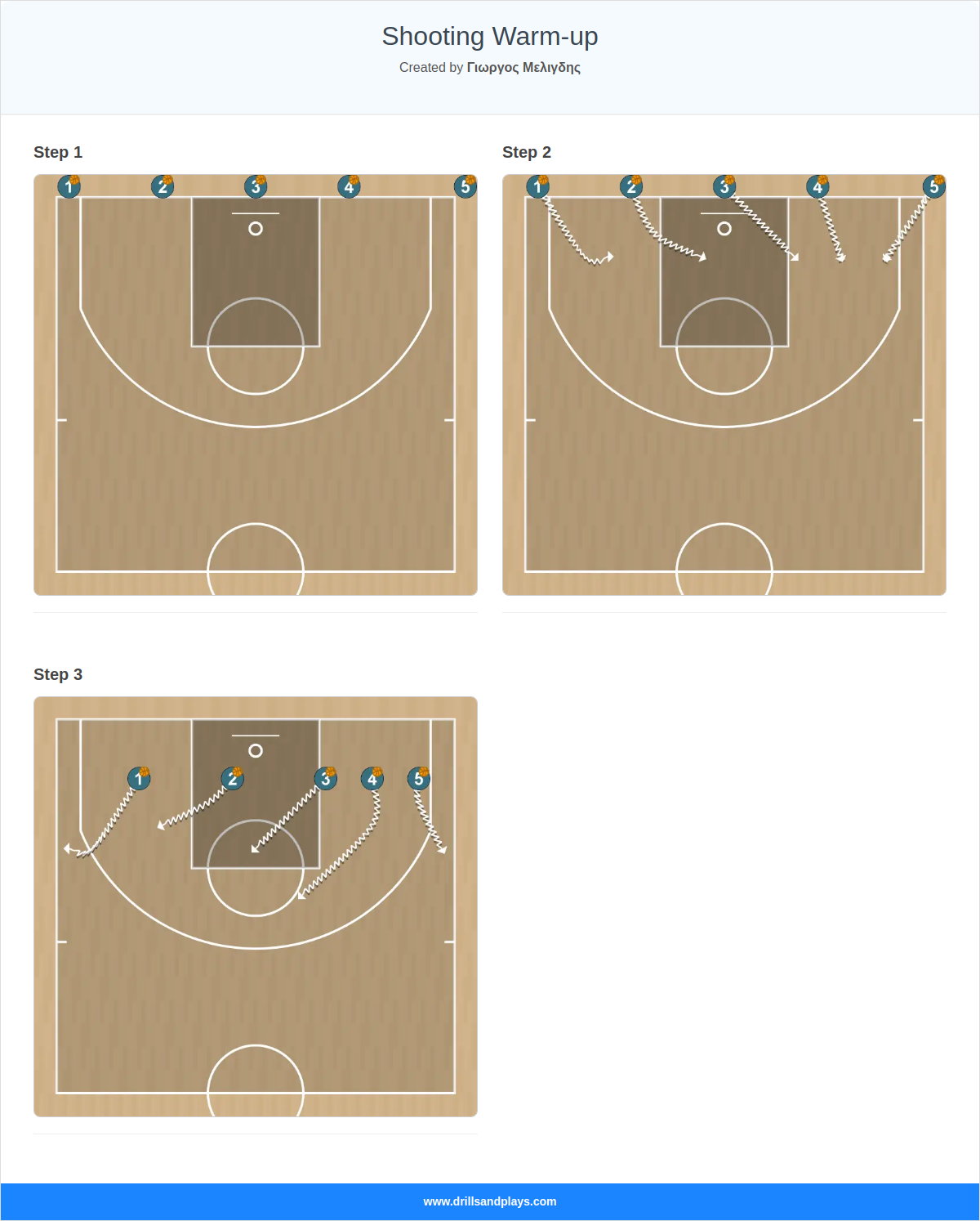 Basketball drill shooting warm‑up