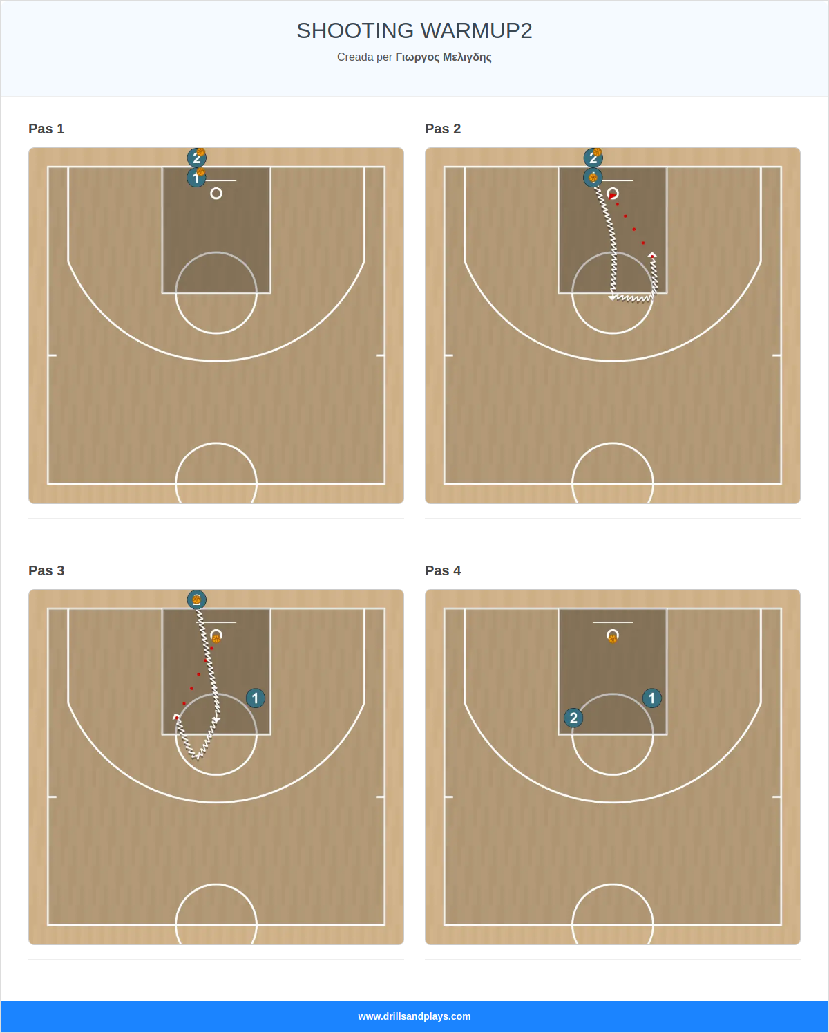 Exercici de bàsquet shooting warmup2