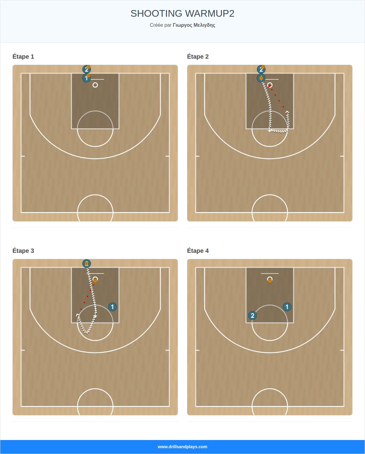 Exercices de basket-ball shooting warmup2