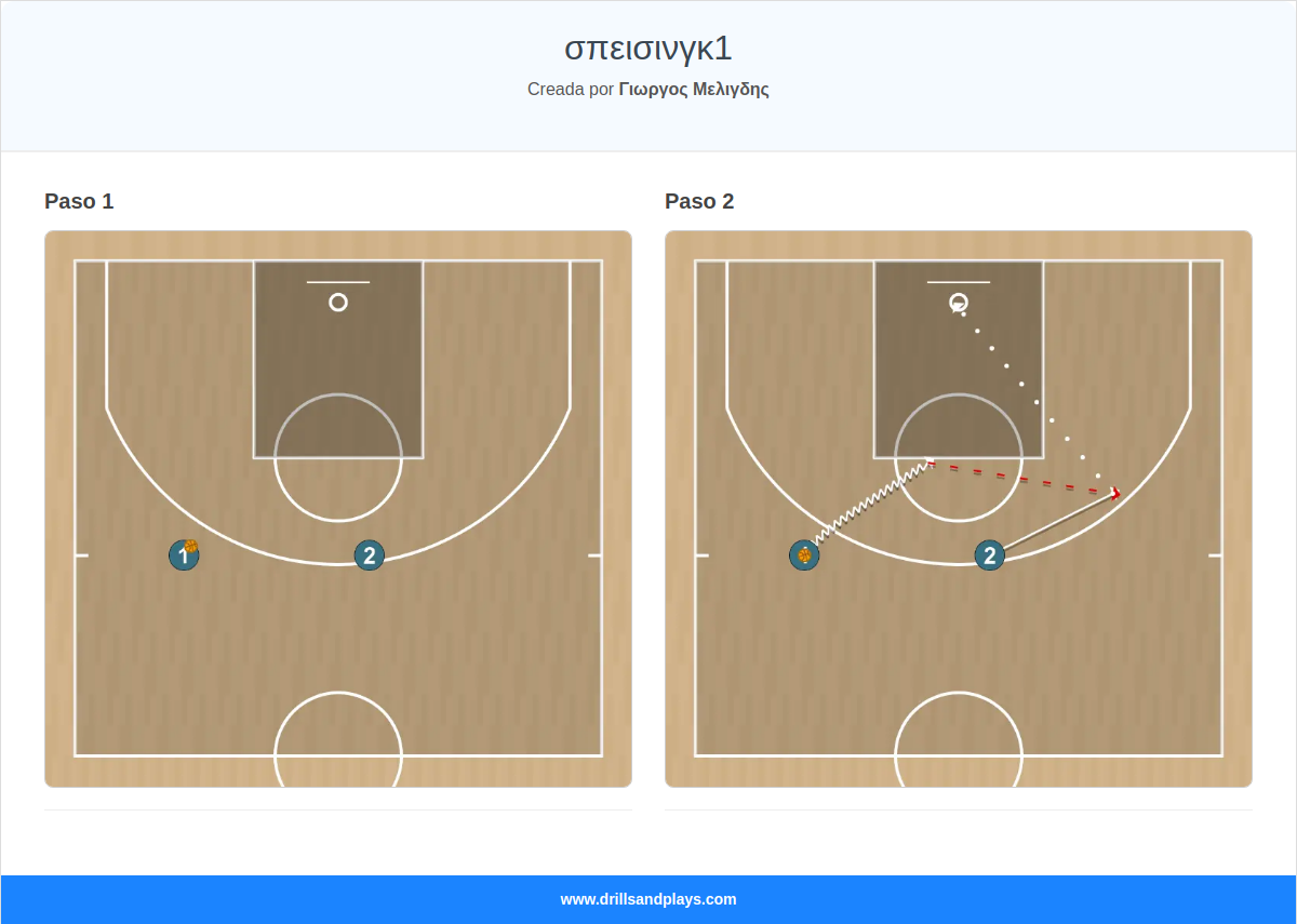 Ejercicio de baloncesto σπεισινγκ1