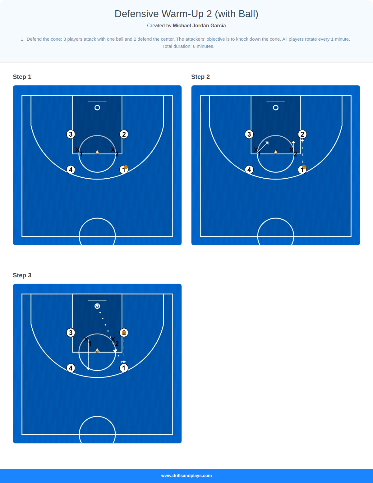 Basketball drill defensive warm-up 2 (with ball)