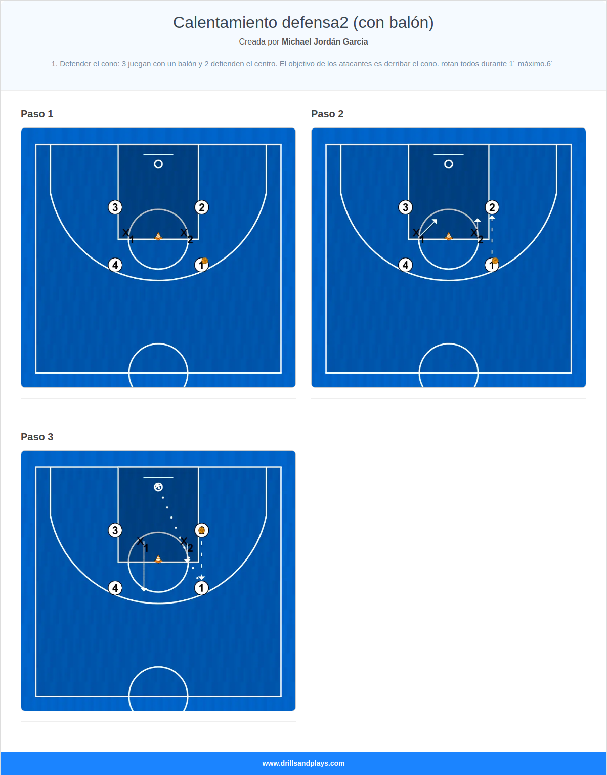 Ejercicio de baloncesto calentamiento defensa2 (con balón)