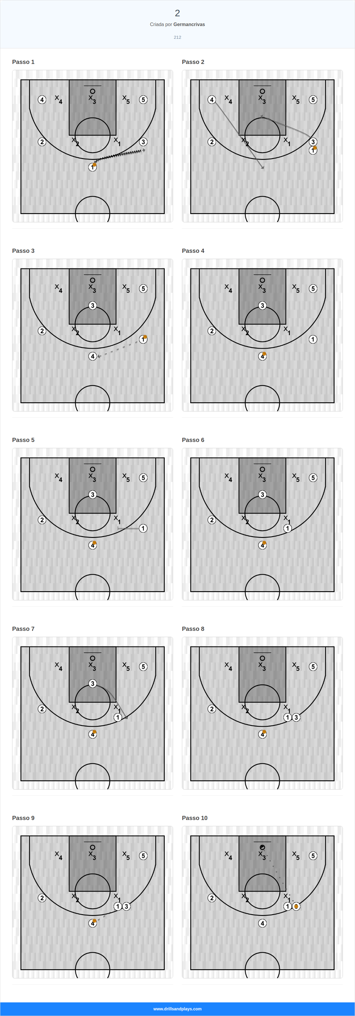 Jogada de basquete 2