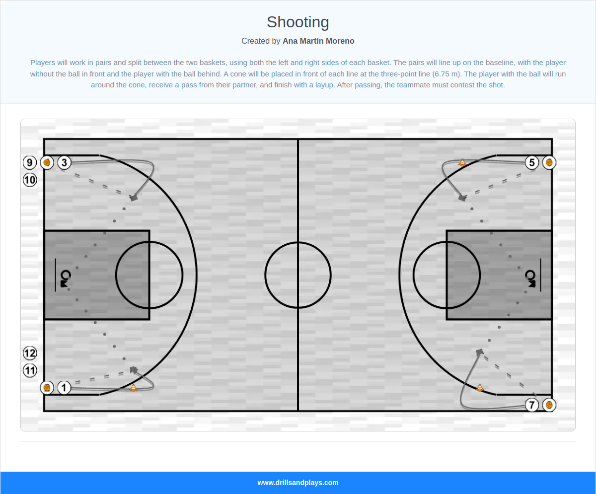 Basketball drill shooting