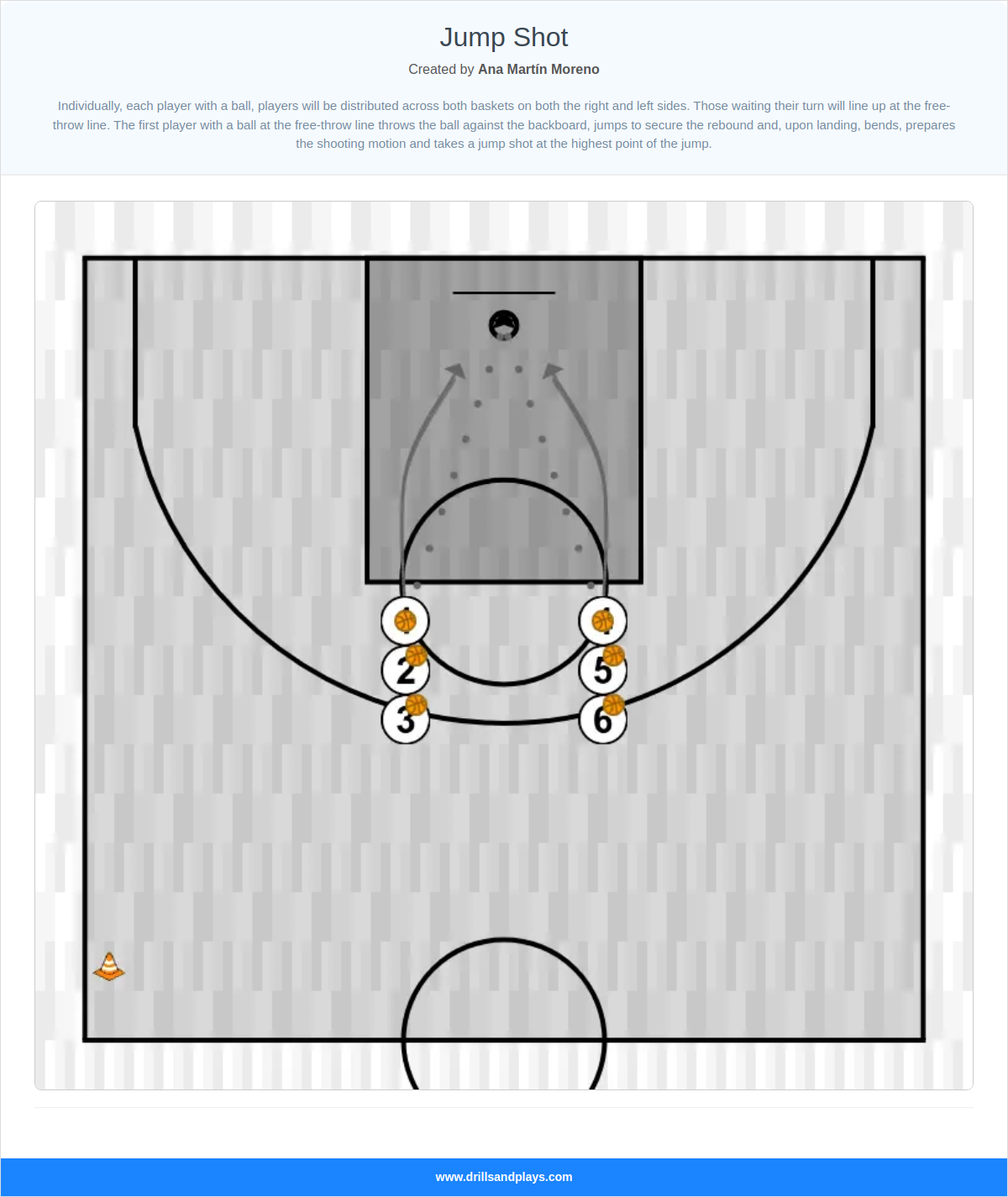 Basketball drill jump shot