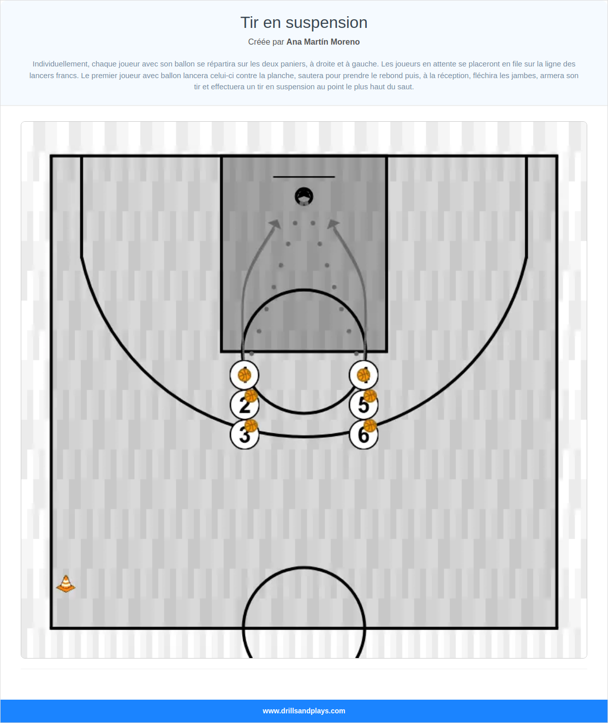 Exercices de basket-ball tir en suspension