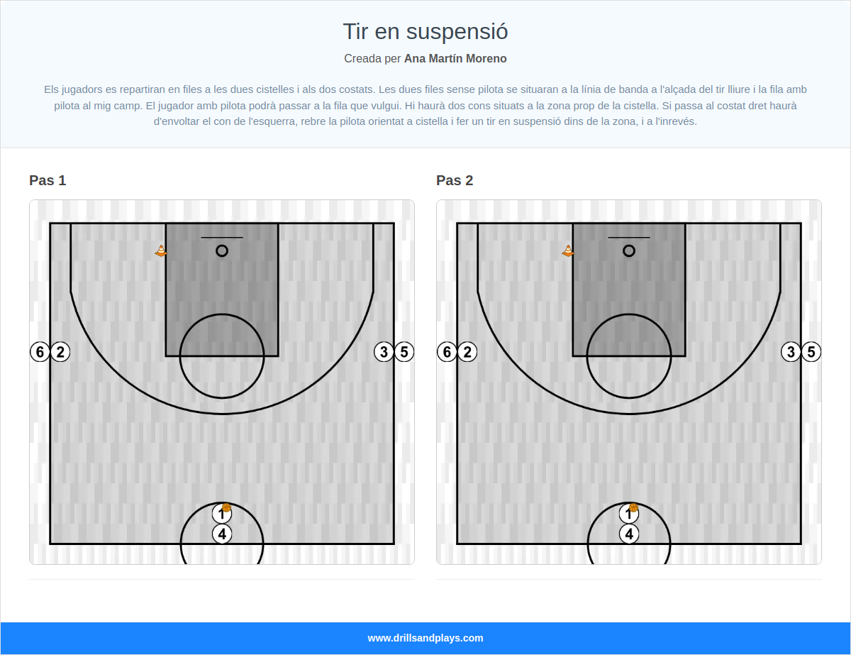 Exercici de bàsquet tir en suspensió