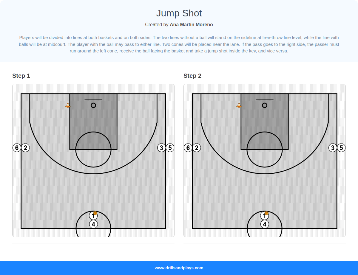 Basketball drill jump shot