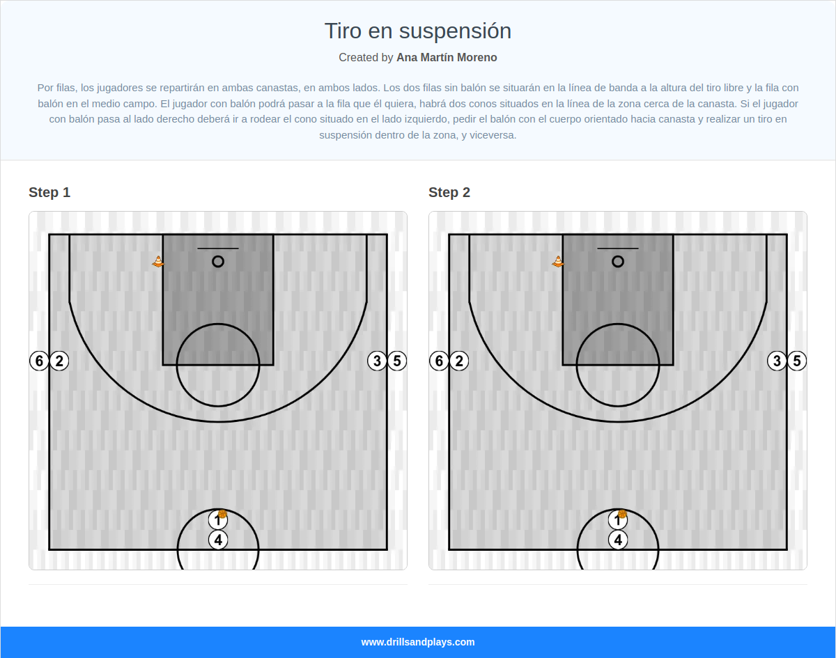 Basketball drill tiro en suspensión