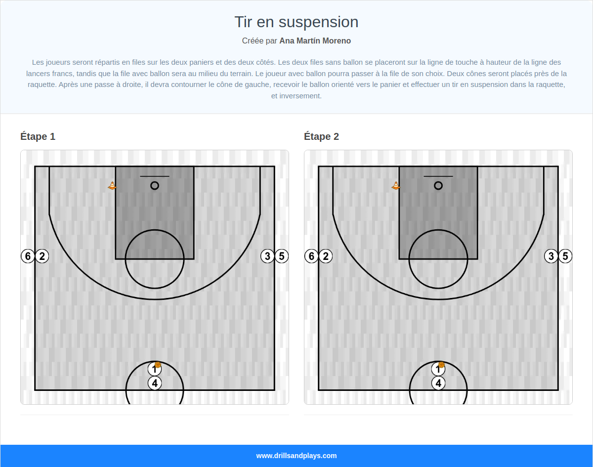 Exercices de basket-ball tir en suspension