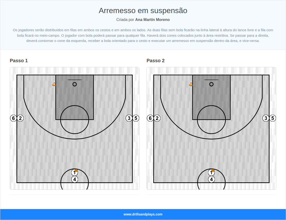 Exercício de basquete arremesso em suspensão
