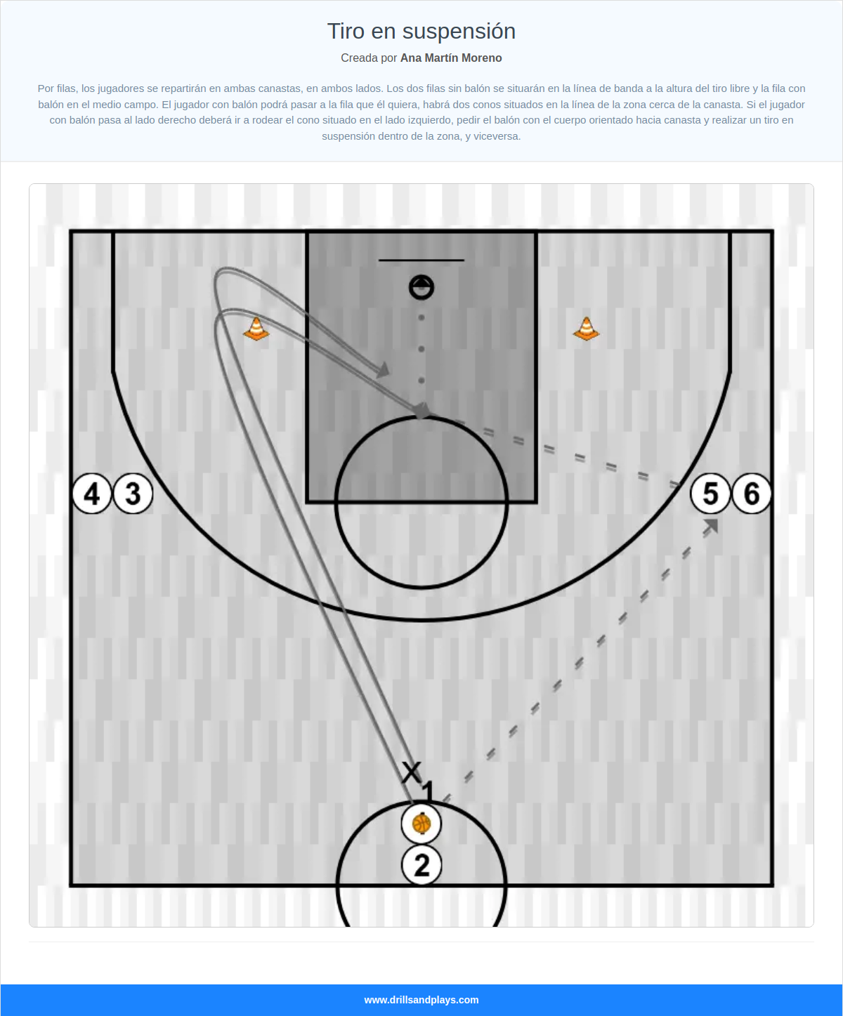Ejercicio de baloncesto tiro en suspensión