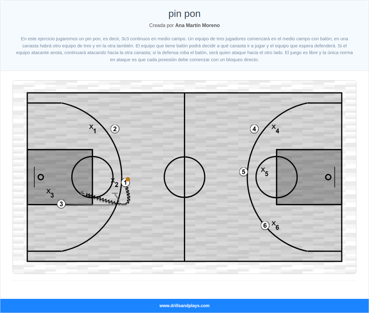 Ejercicio de baloncesto pin pon