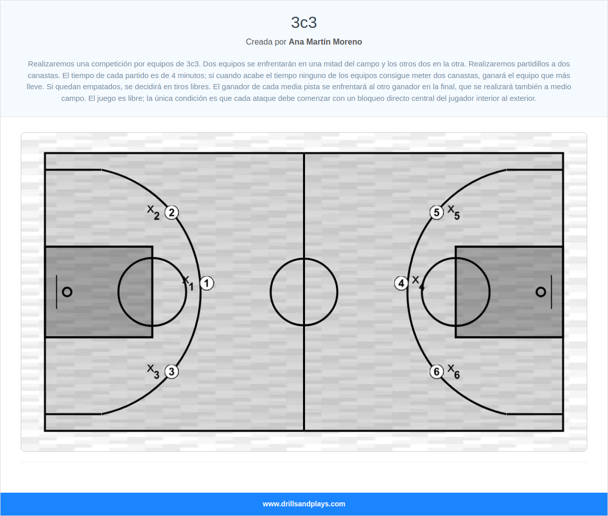 Ejercicio de baloncesto 3c3