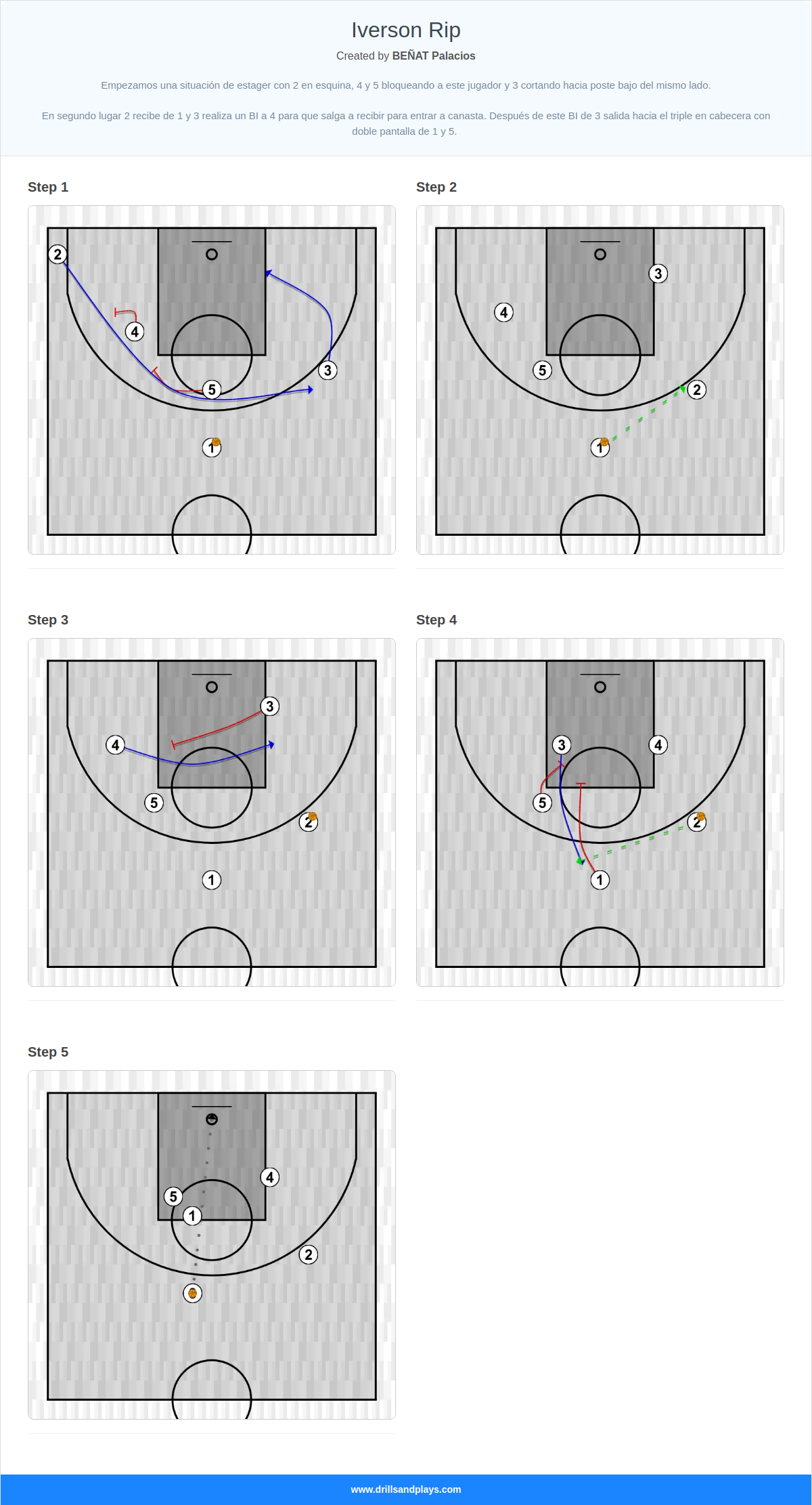Basketball play iverson rip