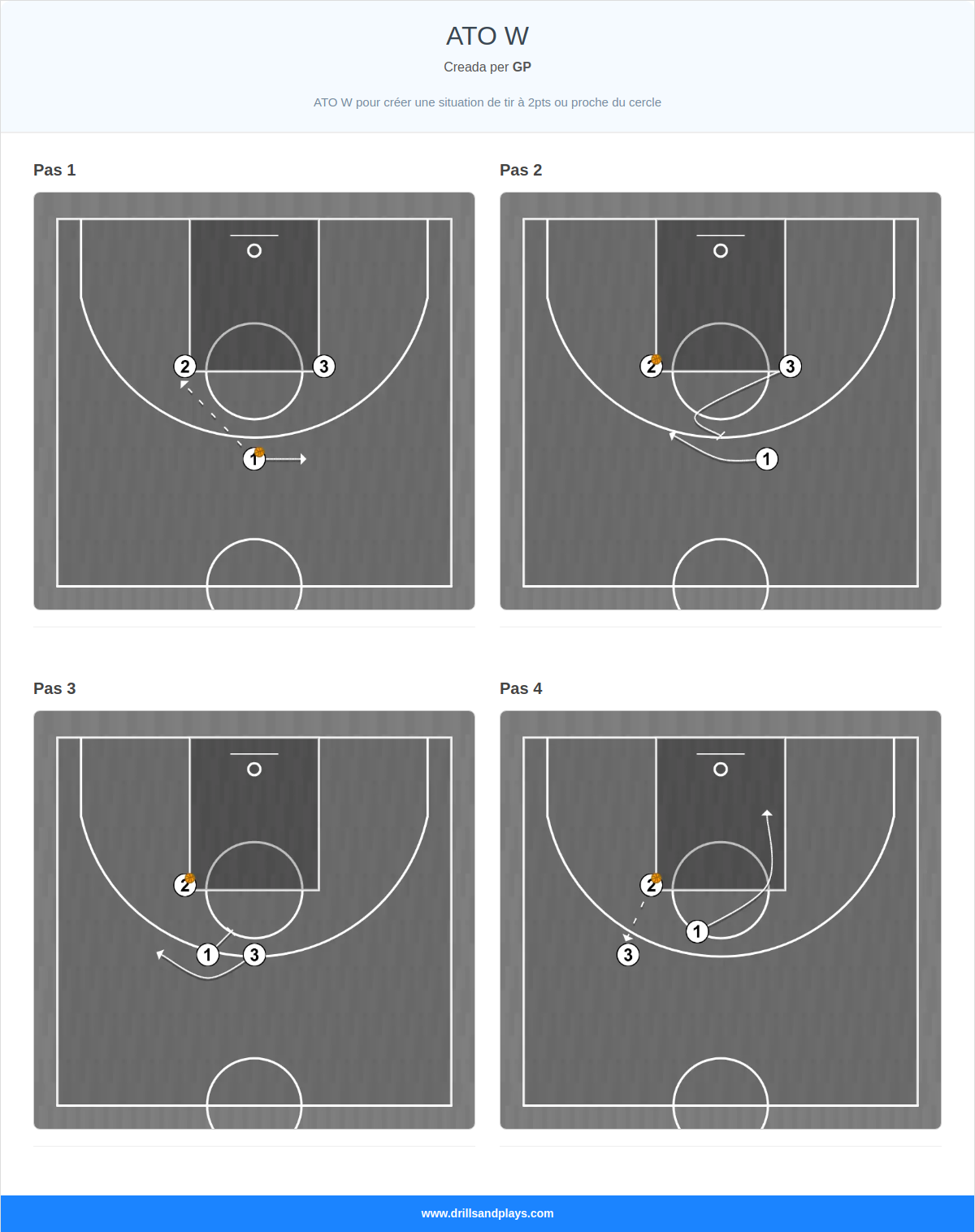 Jugada de bàsquet ato w