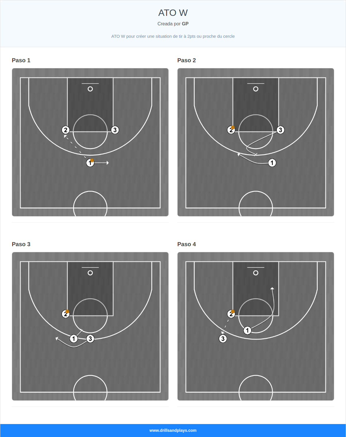 Jugada de baloncesto ato w