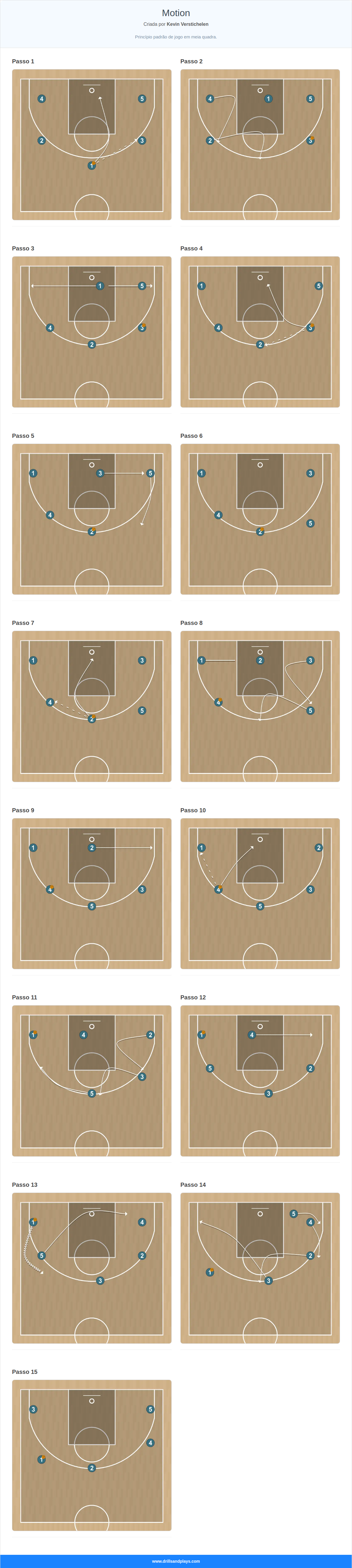 Jogada de basquete motion