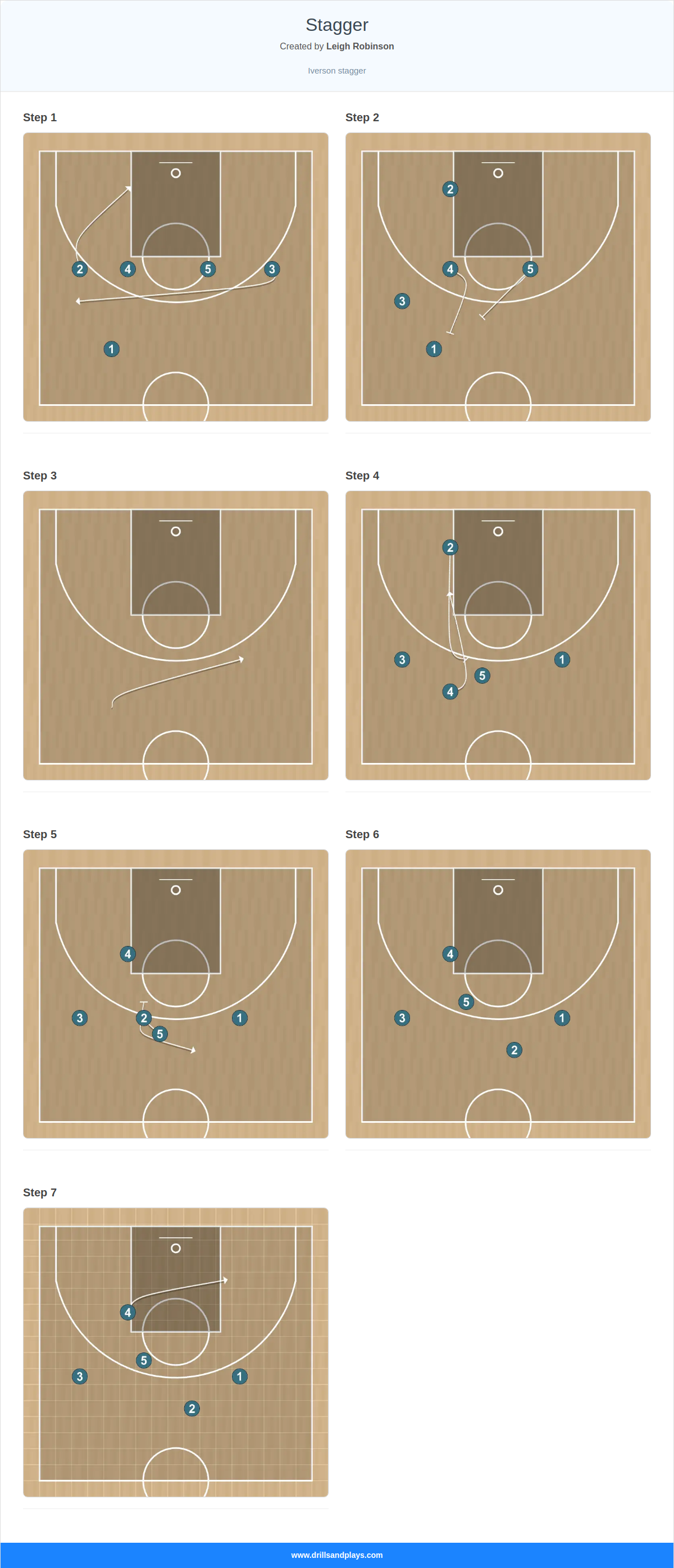 Basketball play stagger