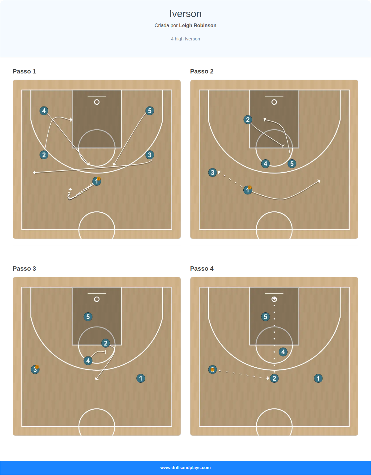 Jogada de basquete iverson