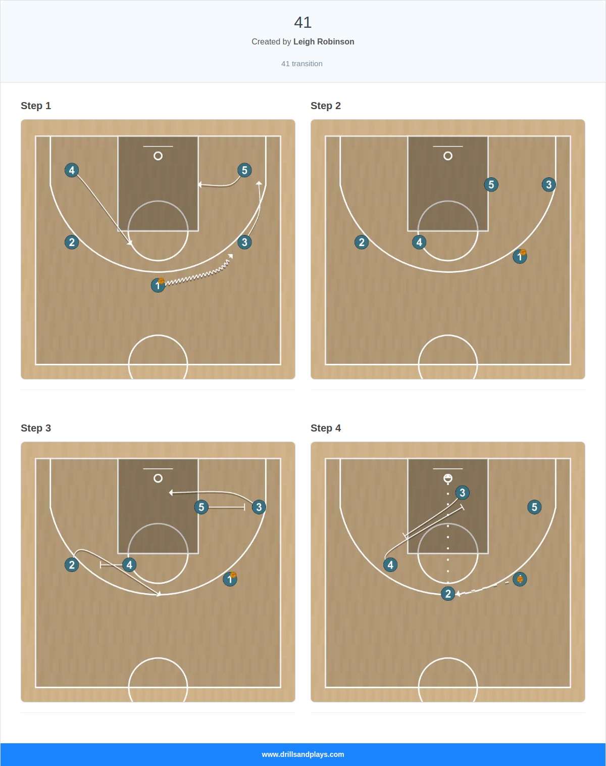 Basketball play 41