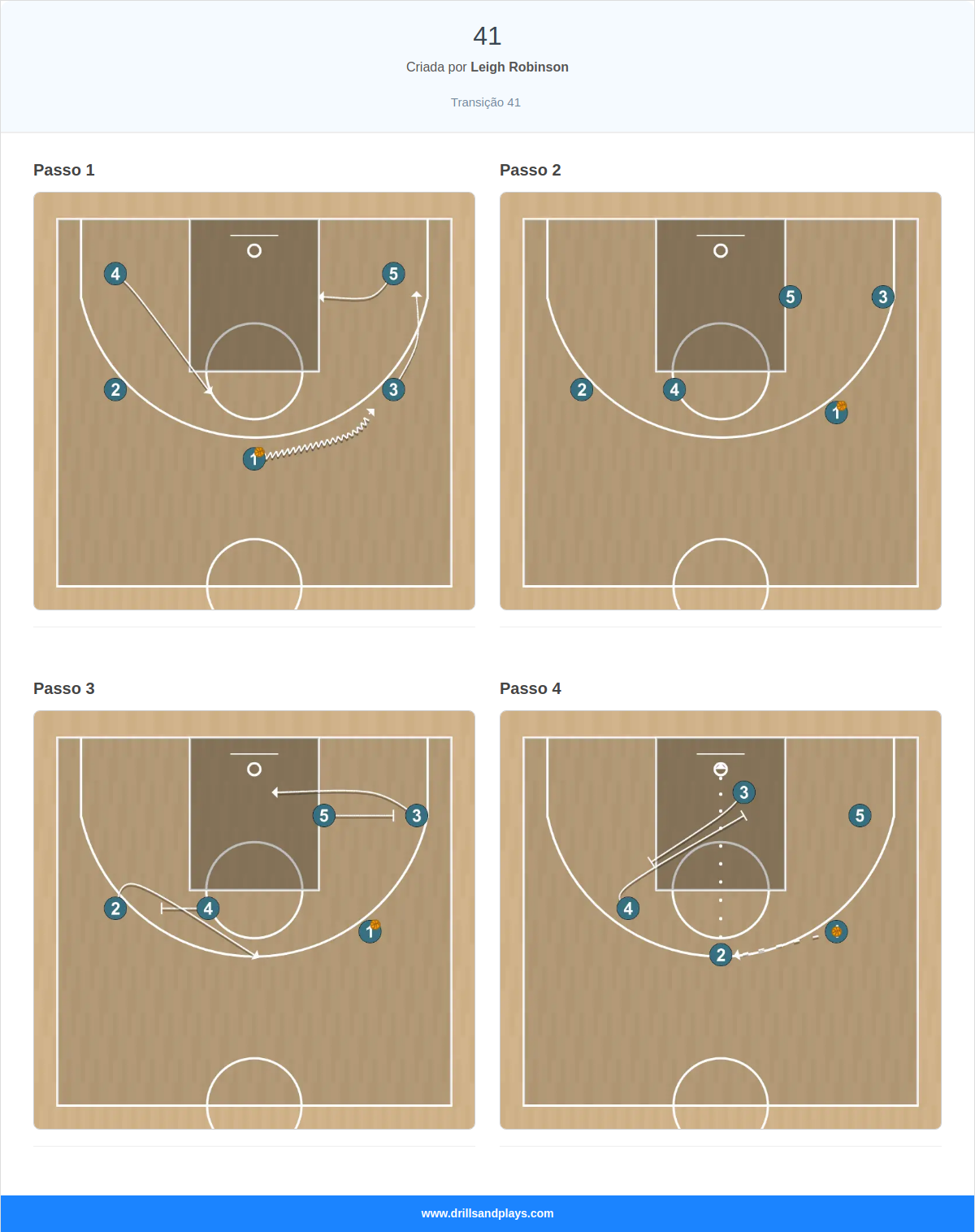 Jogada de basquete 41