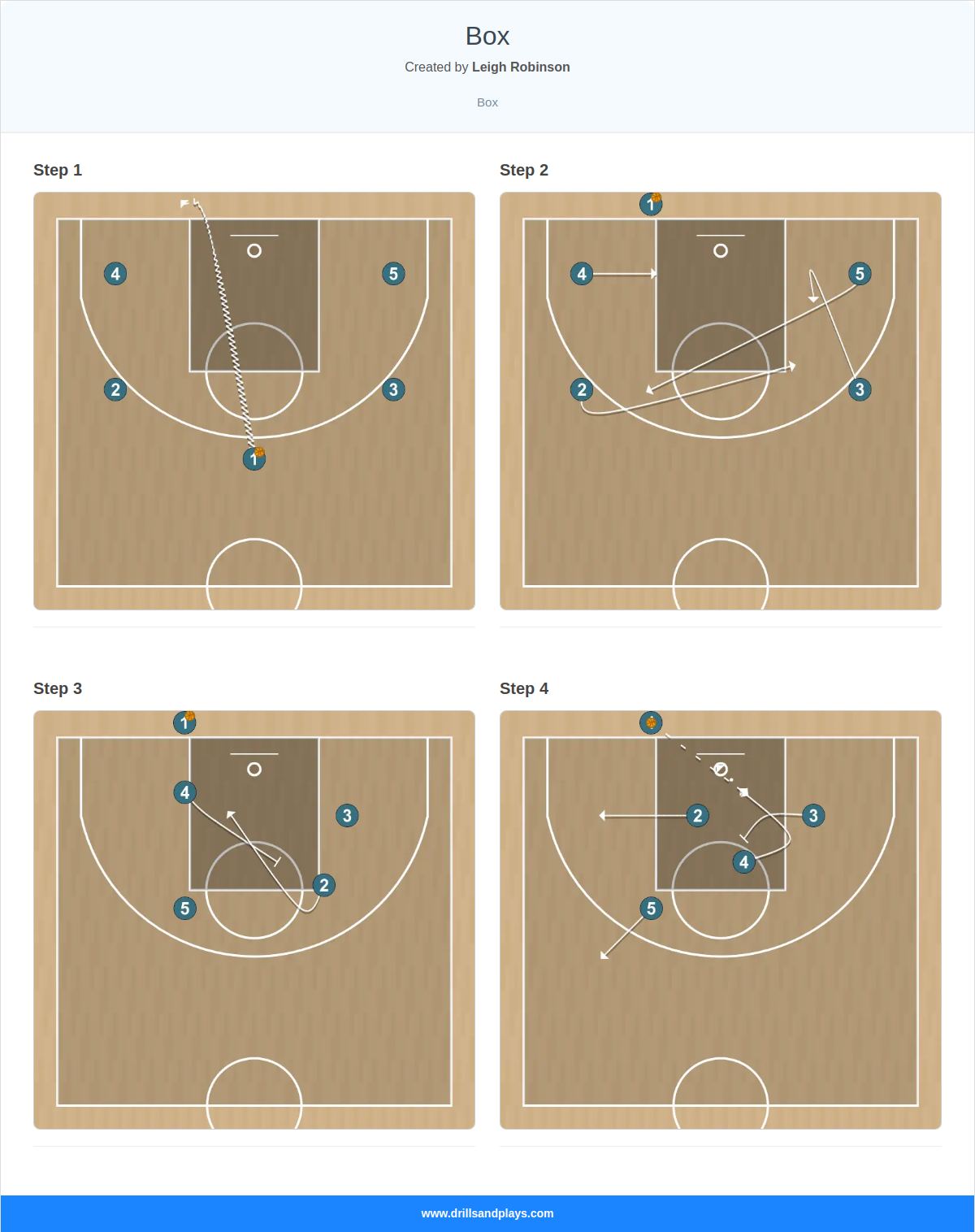Basketball play box