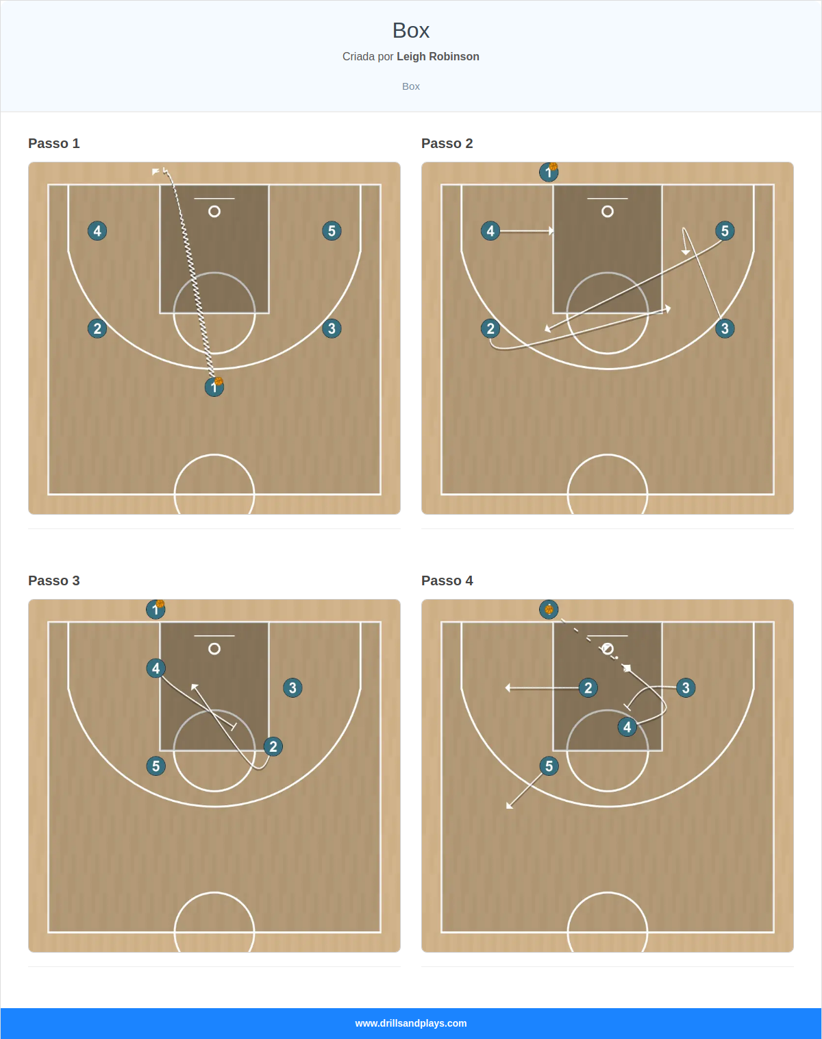 Jogada de basquete box