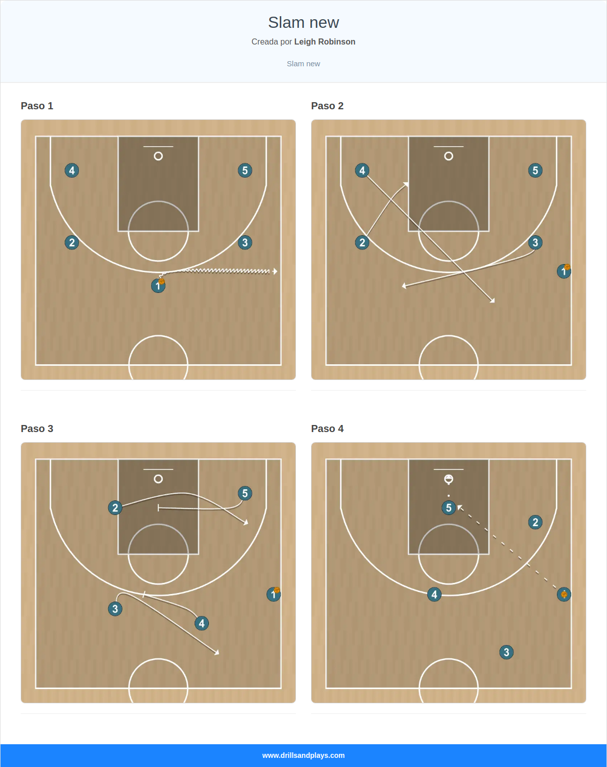 Jugada de baloncesto slam new