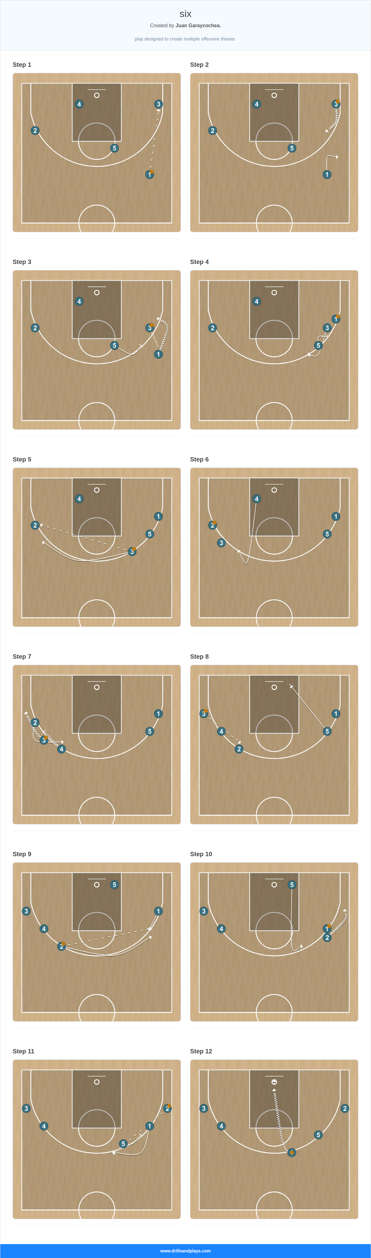 Basketball play six