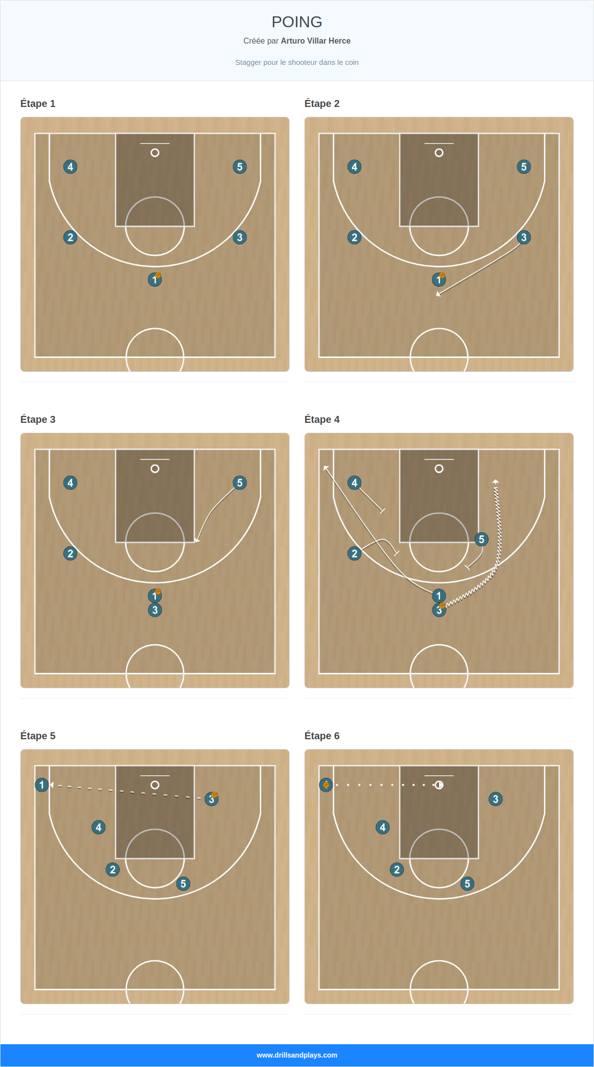 Jeux de basket-ball poing