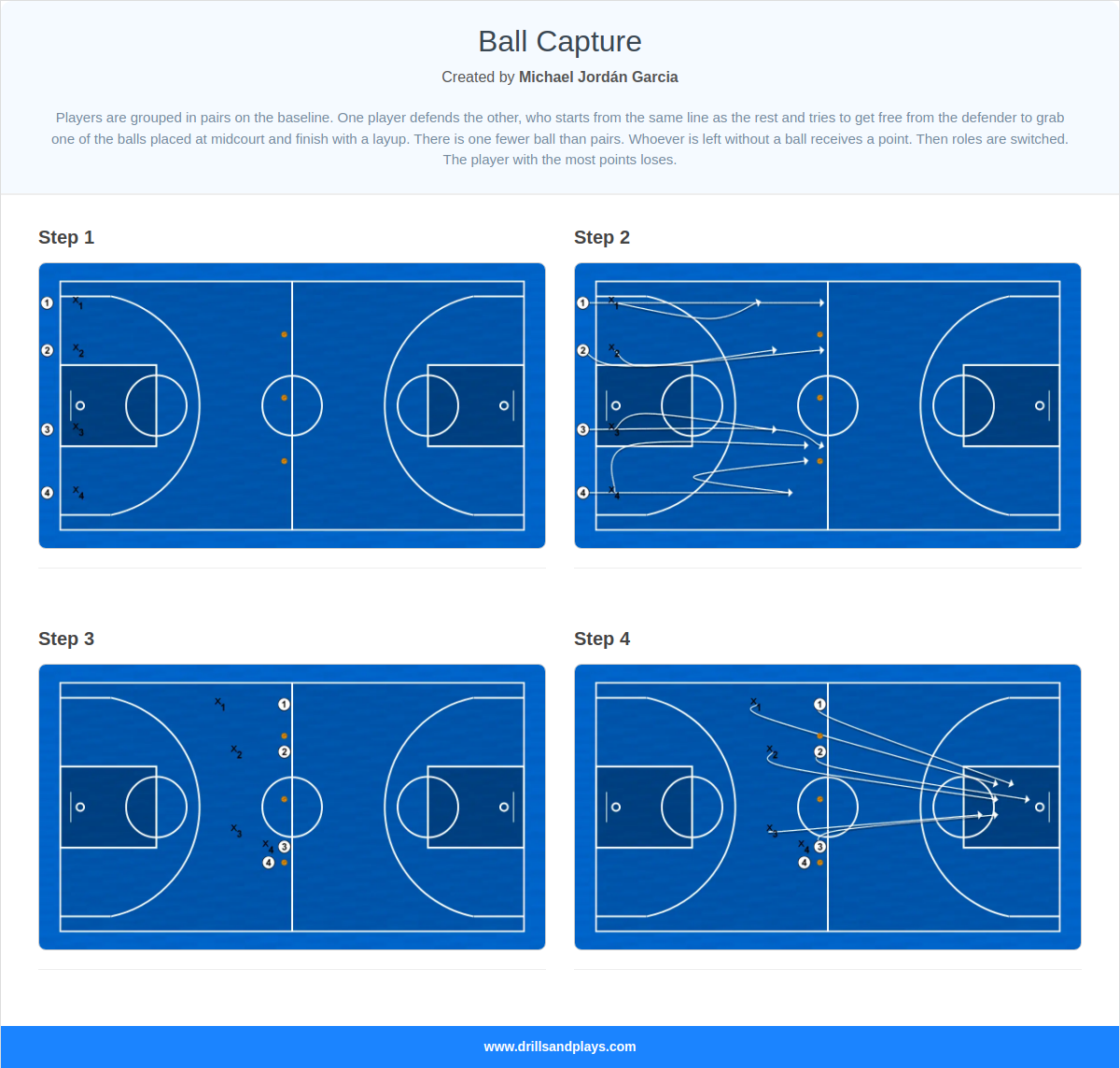 Basketball drill ball capture